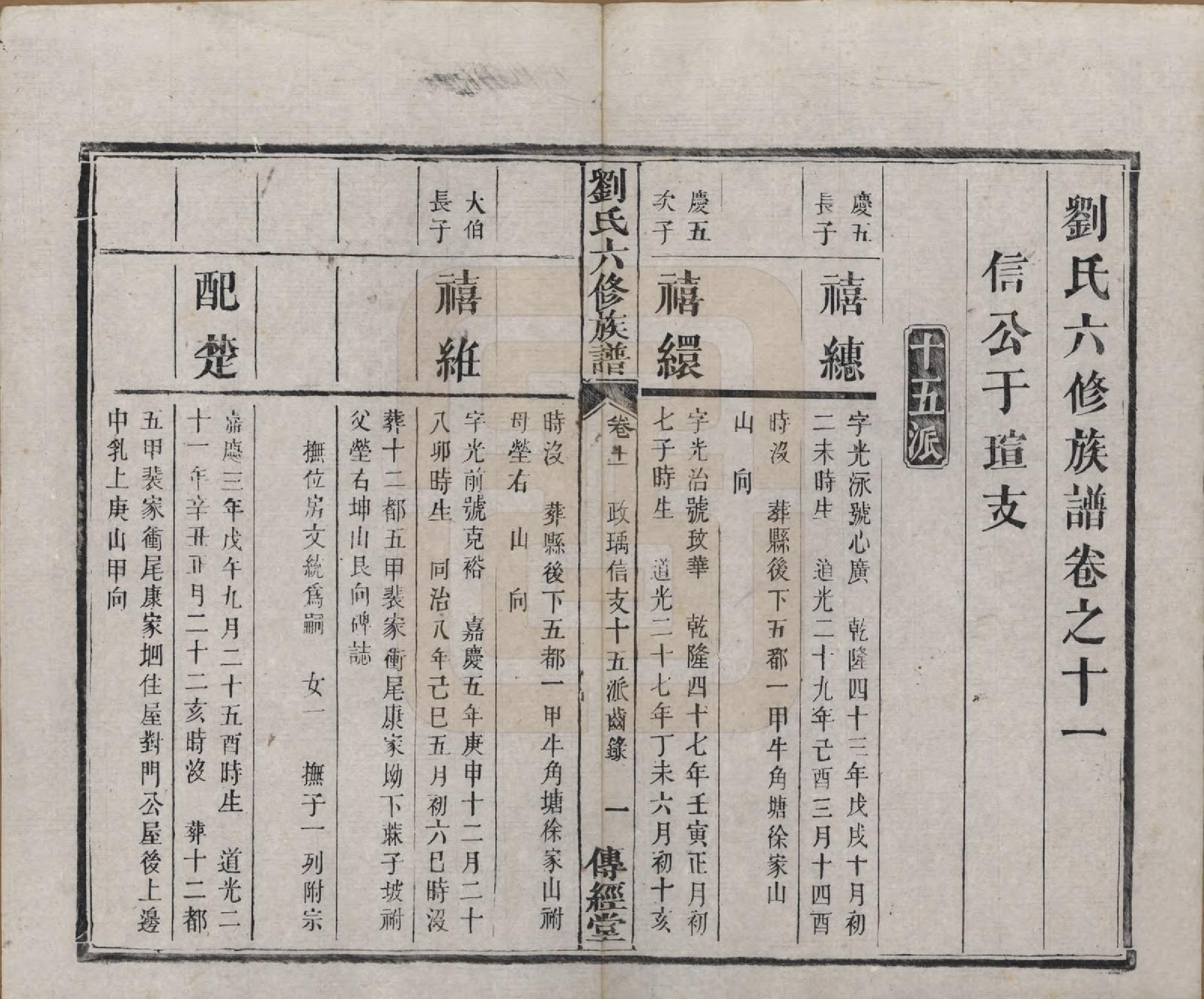 GTJP0962.刘.湖南湘潭.刘氏六修族谱四十卷.清光绪八年（1882）_011.pdf_第2页