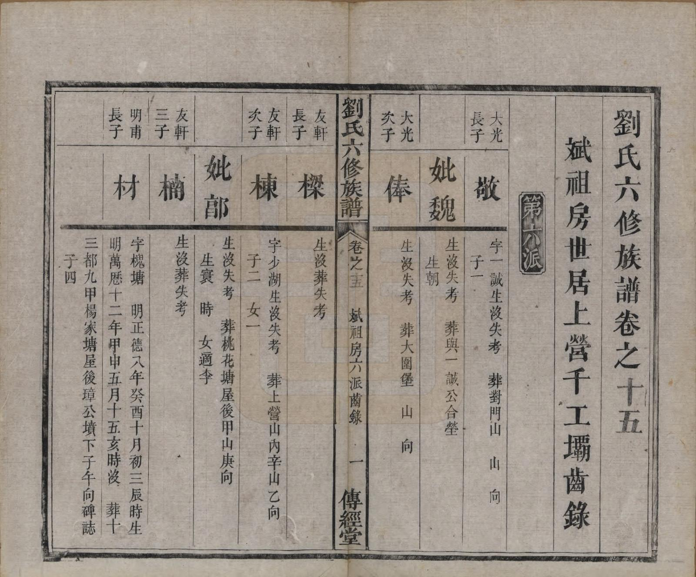 GTJP0962.刘.湖南湘潭.刘氏六修族谱四十卷.清光绪八年（1882）_015.pdf_第2页