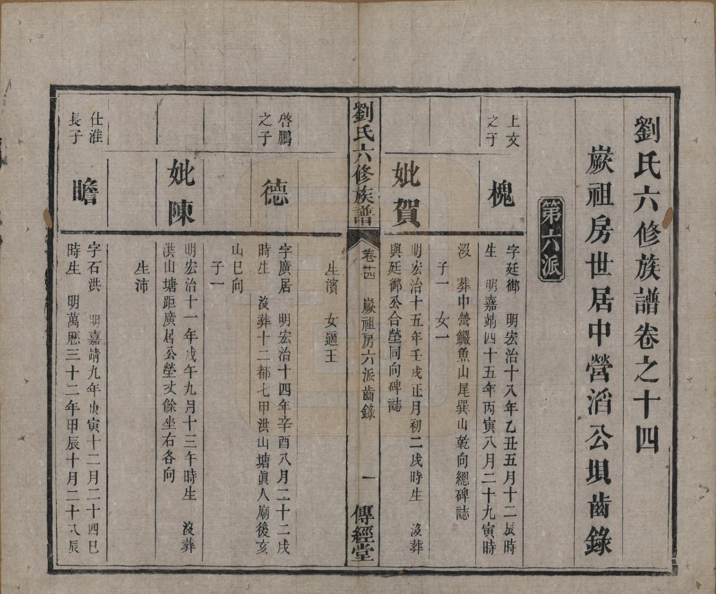 GTJP0962.刘.湖南湘潭.刘氏六修族谱四十卷.清光绪八年（1882）_014.pdf_第2页