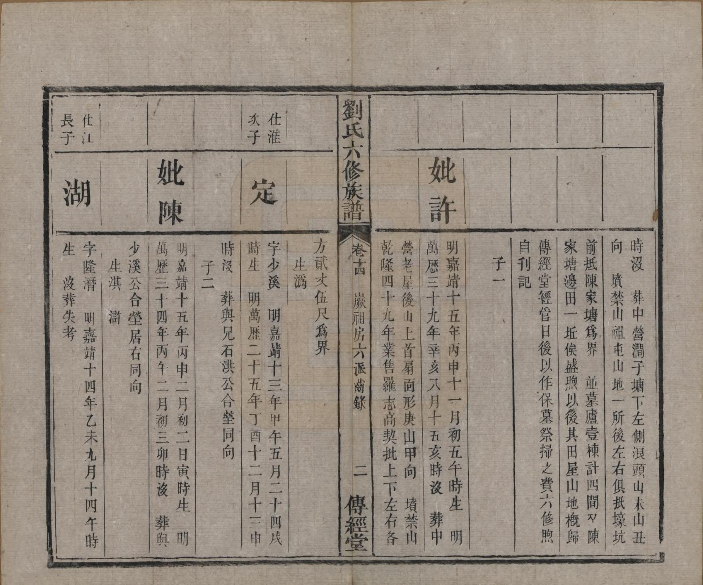 GTJP0962.刘.湖南湘潭.刘氏六修族谱四十卷.清光绪八年（1882）_014.pdf_第3页