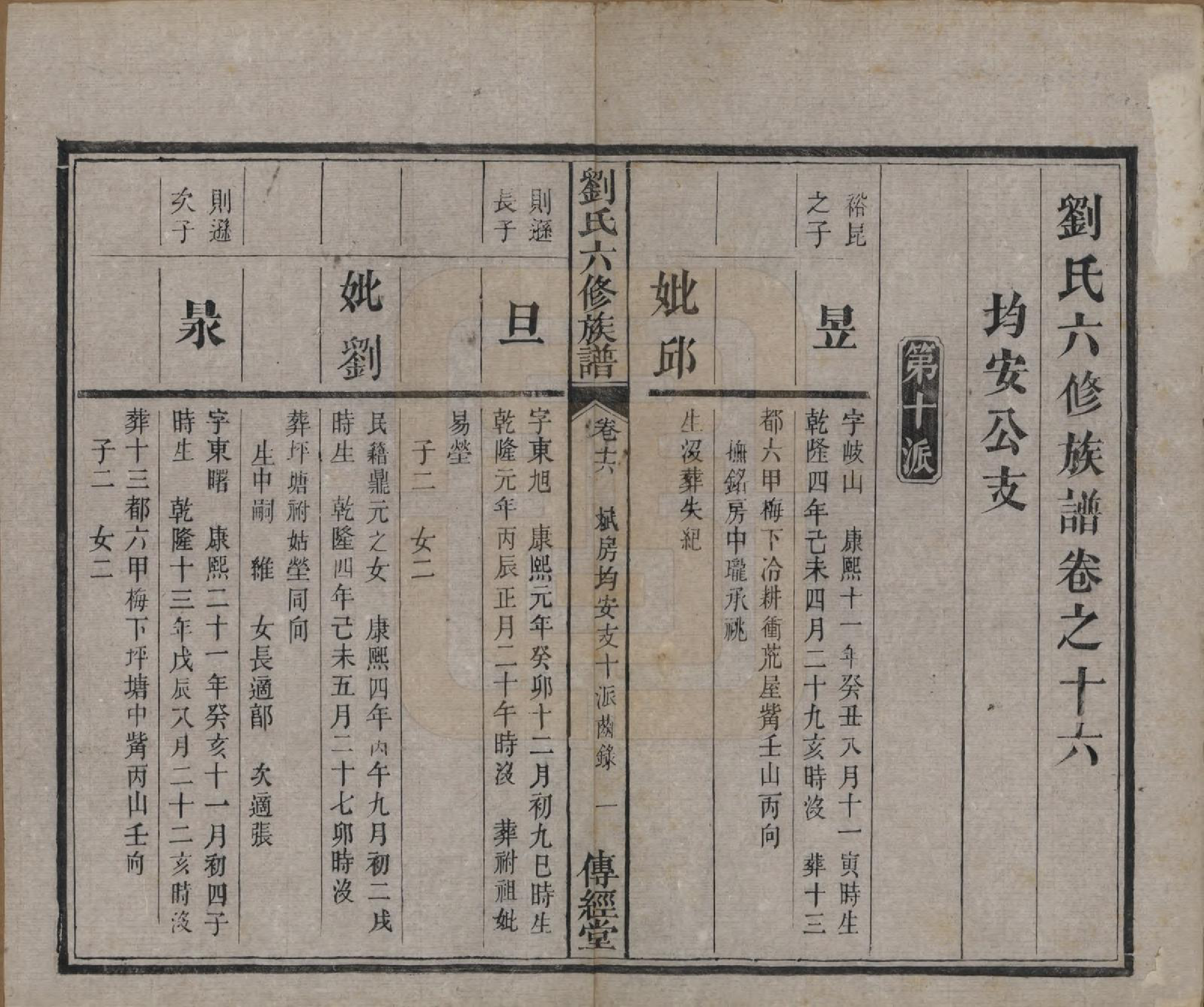 GTJP0962.刘.湖南湘潭.刘氏六修族谱四十卷.清光绪八年（1882）_016.pdf_第2页