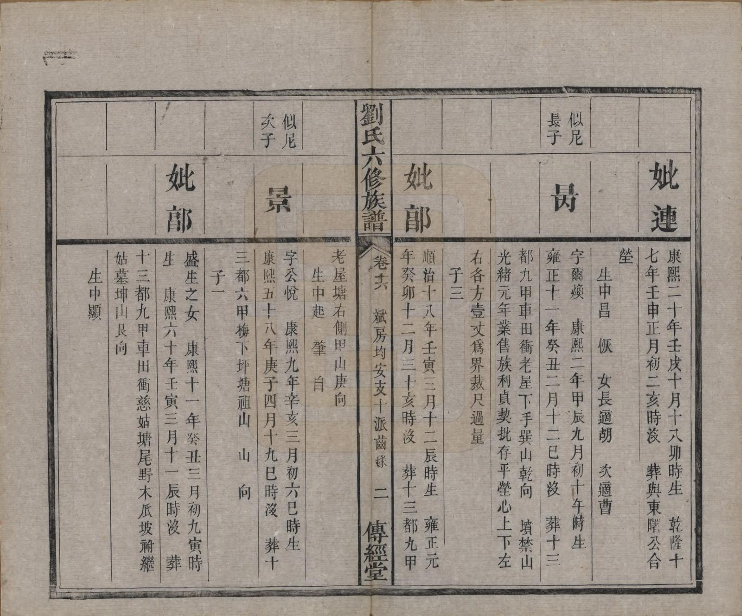 GTJP0962.刘.湖南湘潭.刘氏六修族谱四十卷.清光绪八年（1882）_016.pdf_第3页