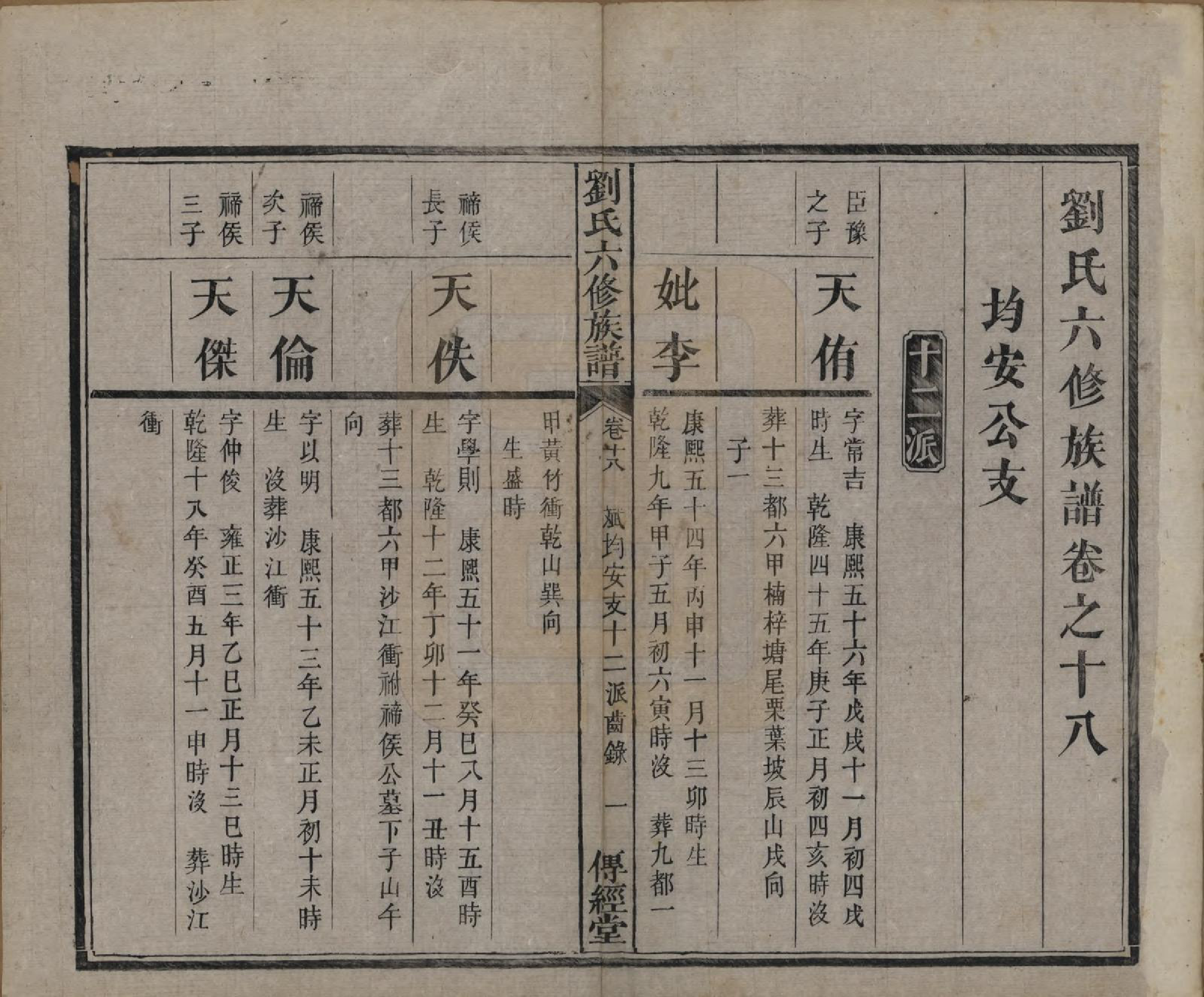 GTJP0962.刘.湖南湘潭.刘氏六修族谱四十卷.清光绪八年（1882）_018.pdf_第2页