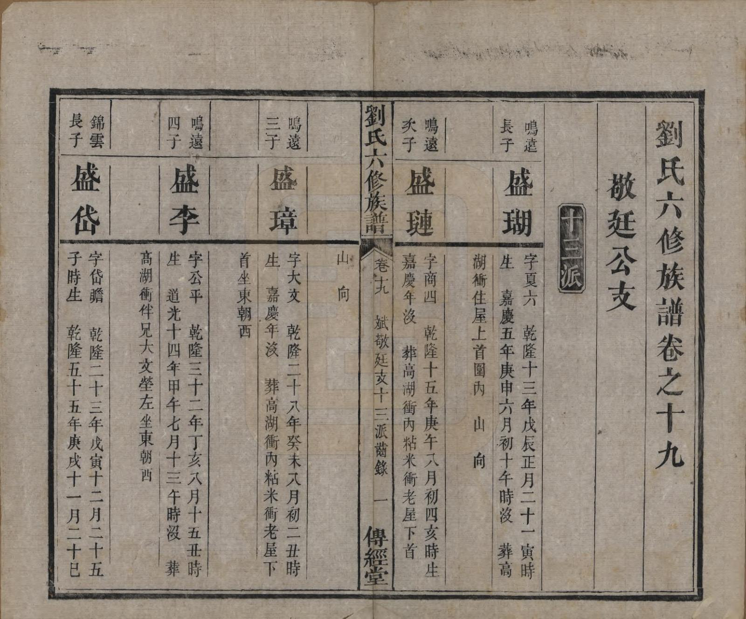 GTJP0962.刘.湖南湘潭.刘氏六修族谱四十卷.清光绪八年（1882）_019.pdf_第2页