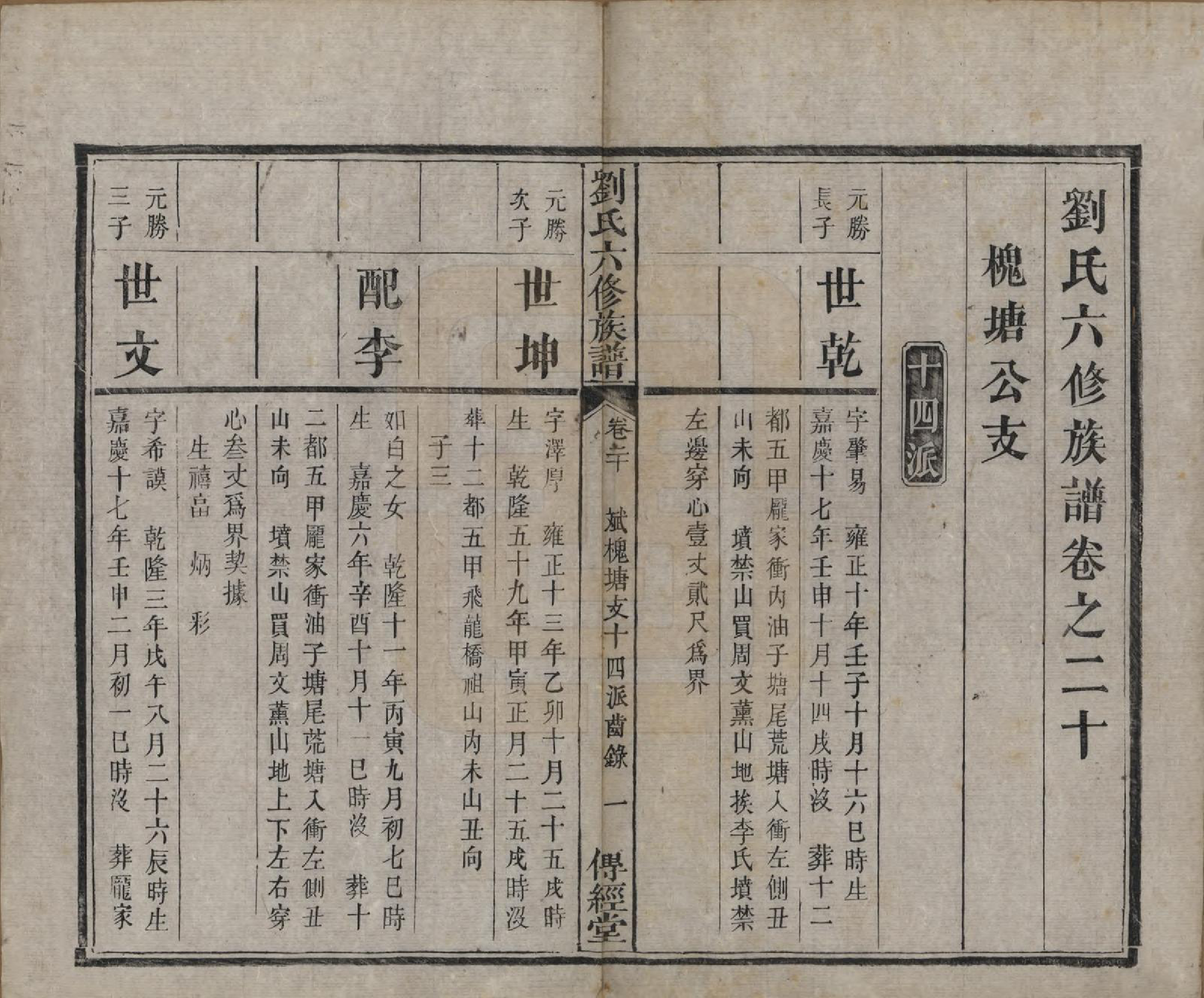 GTJP0962.刘.湖南湘潭.刘氏六修族谱四十卷.清光绪八年（1882）_020.pdf_第2页