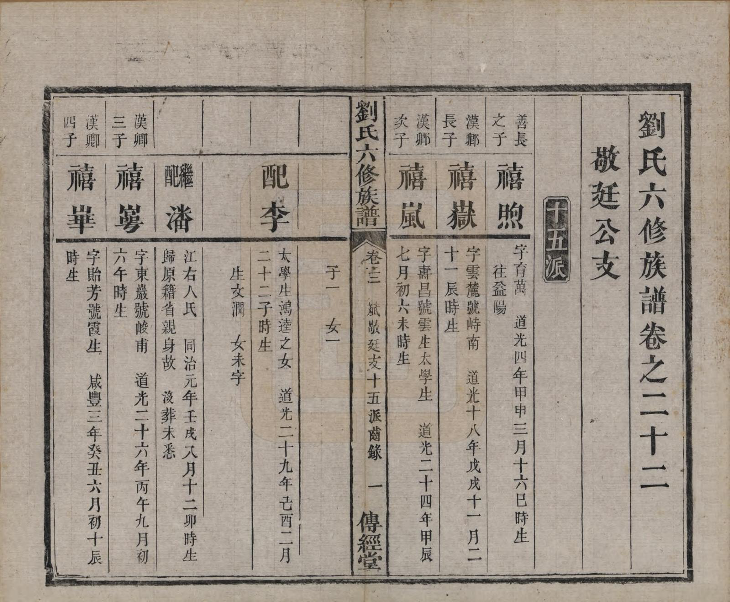 GTJP0962.刘.湖南湘潭.刘氏六修族谱四十卷.清光绪八年（1882）_022.pdf_第2页