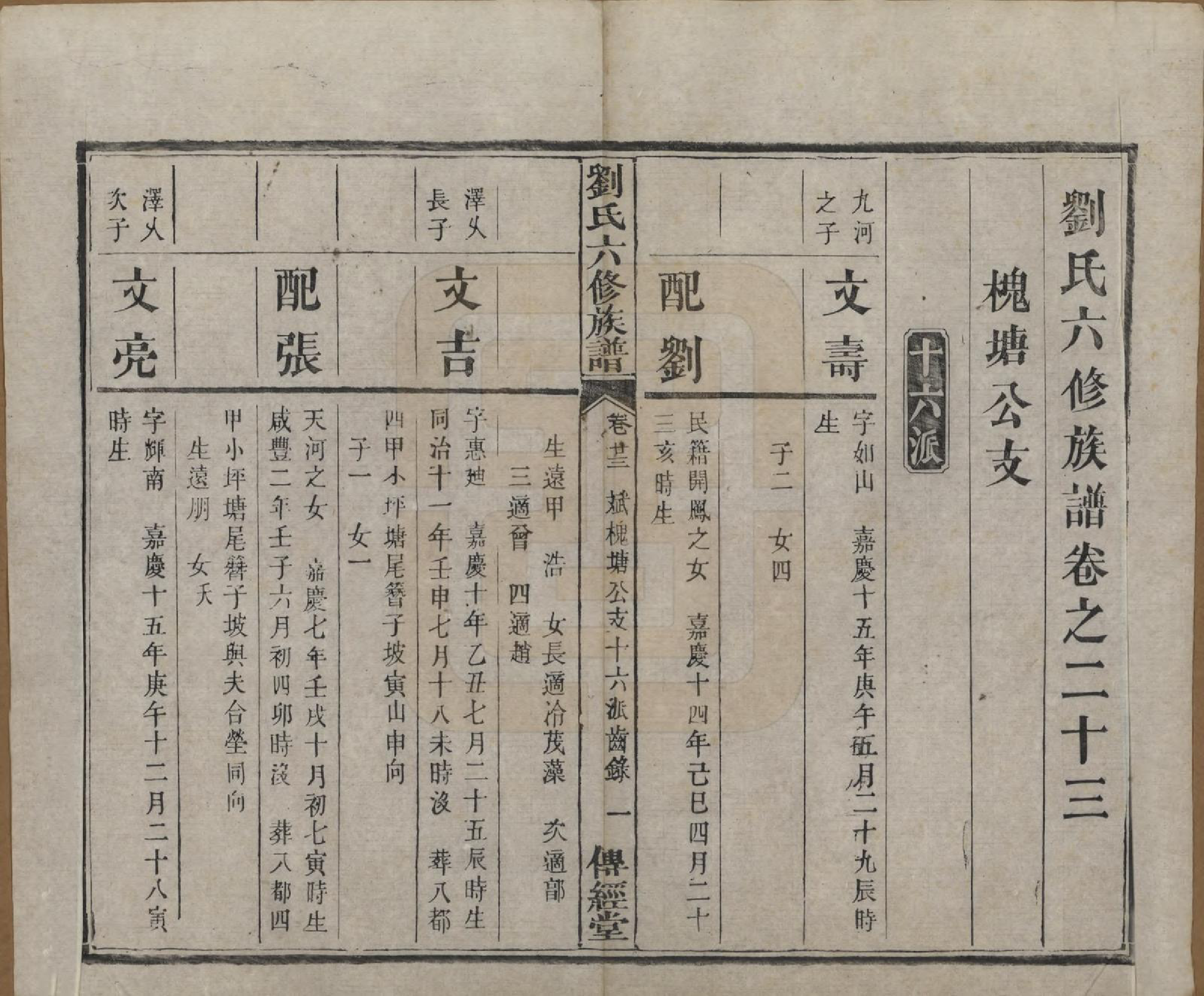 GTJP0962.刘.湖南湘潭.刘氏六修族谱四十卷.清光绪八年（1882）_023.pdf_第2页