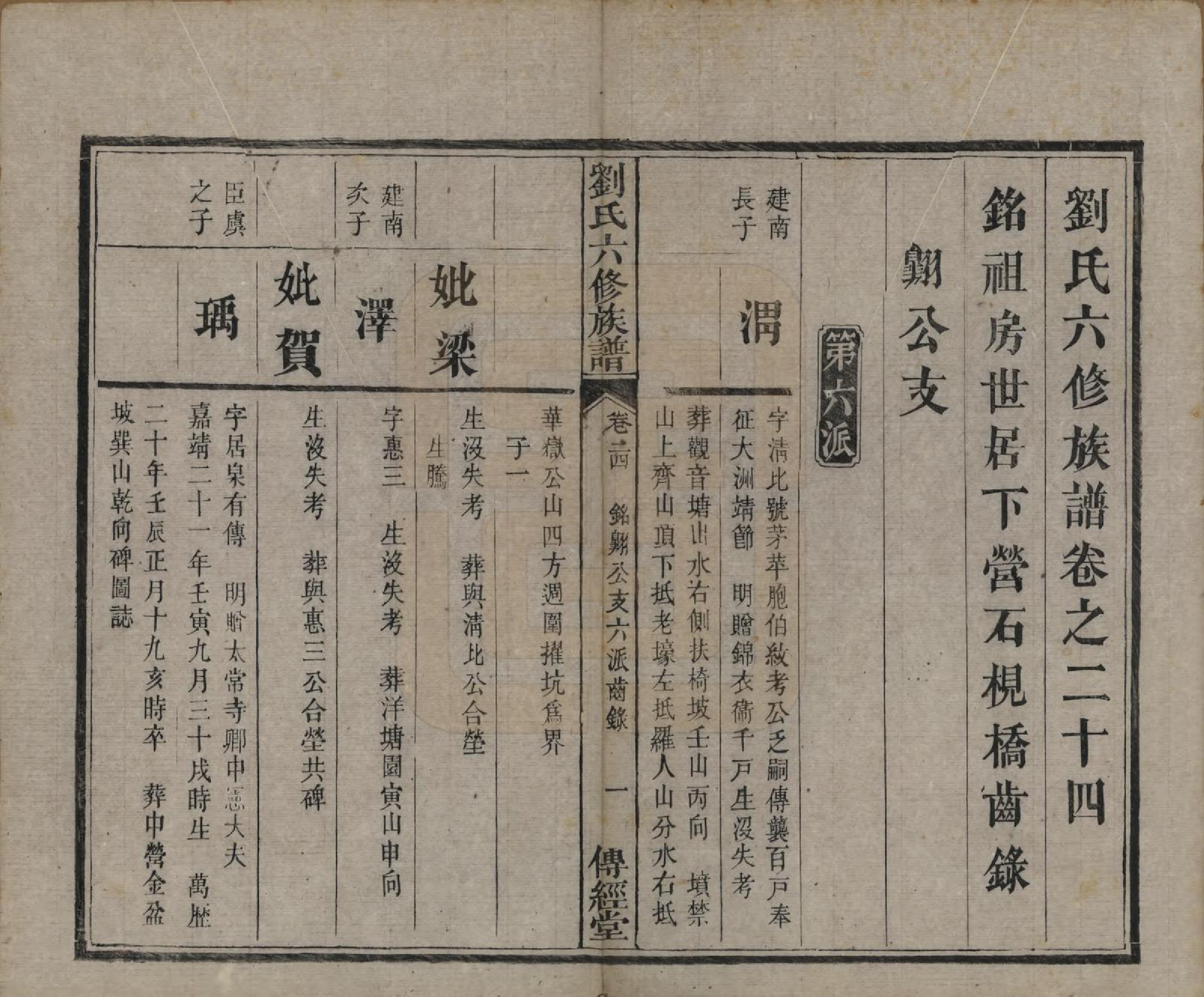 GTJP0962.刘.湖南湘潭.刘氏六修族谱四十卷.清光绪八年（1882）_024.pdf_第2页