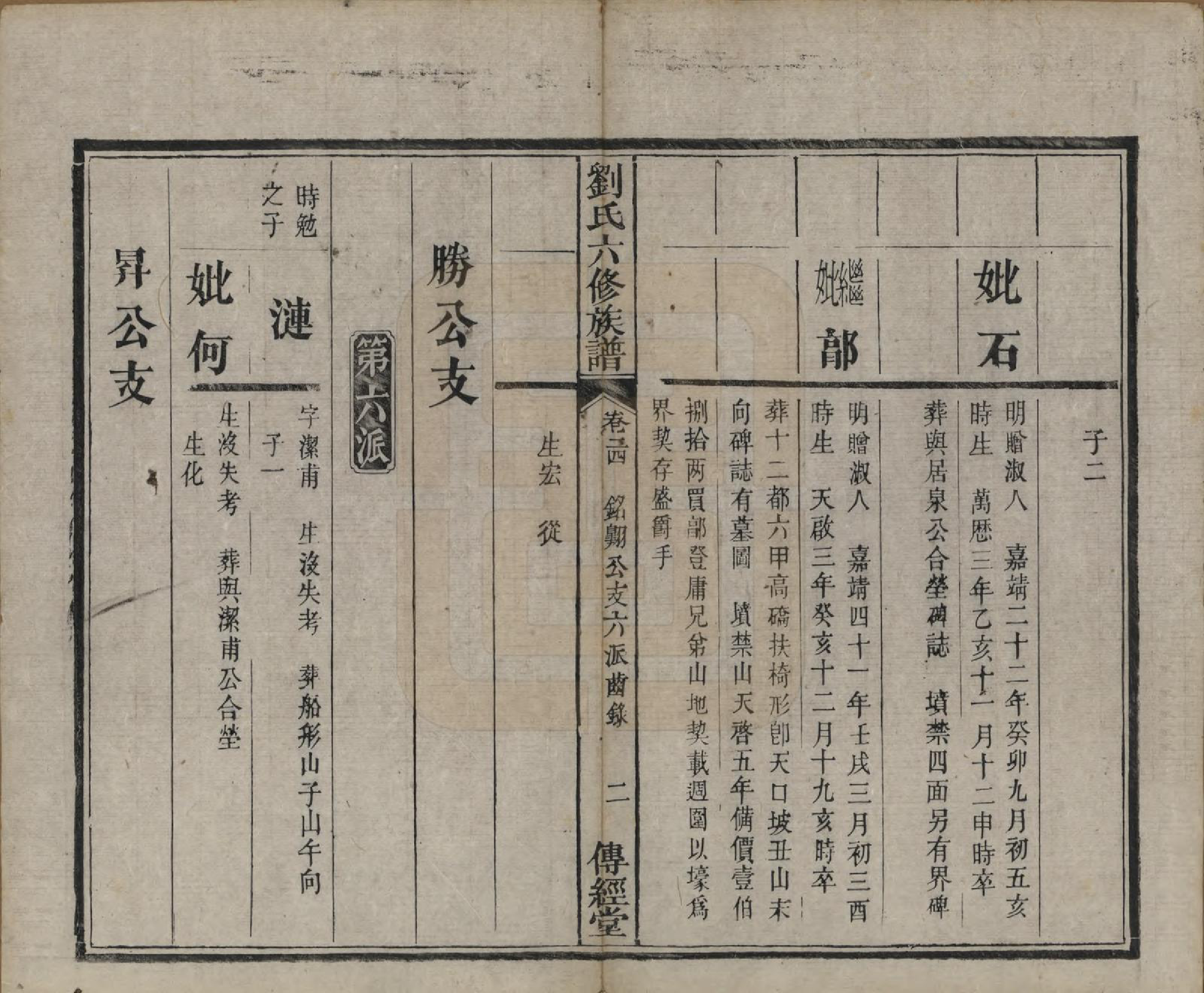 GTJP0962.刘.湖南湘潭.刘氏六修族谱四十卷.清光绪八年（1882）_024.pdf_第3页