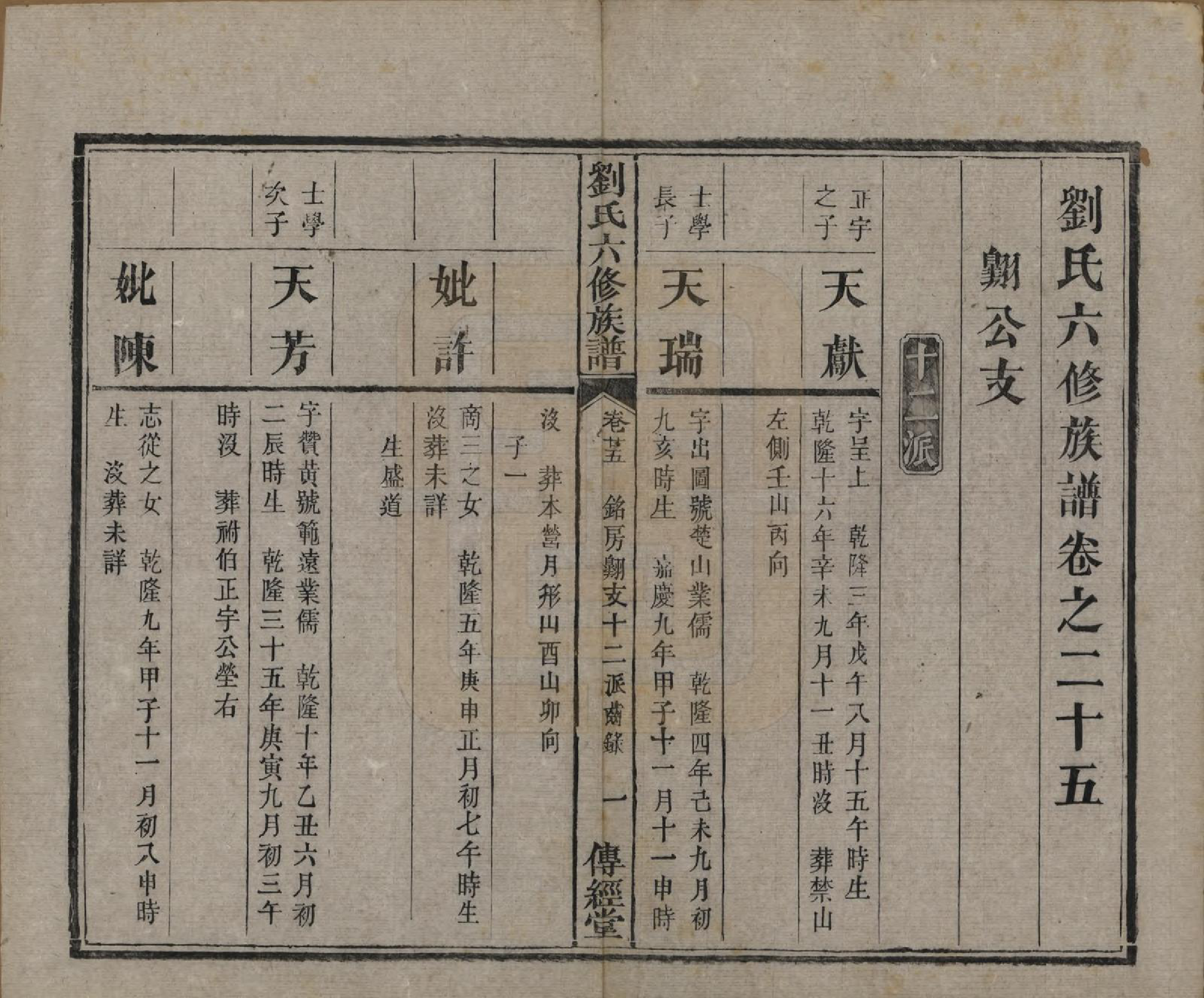 GTJP0962.刘.湖南湘潭.刘氏六修族谱四十卷.清光绪八年（1882）_025.pdf_第2页