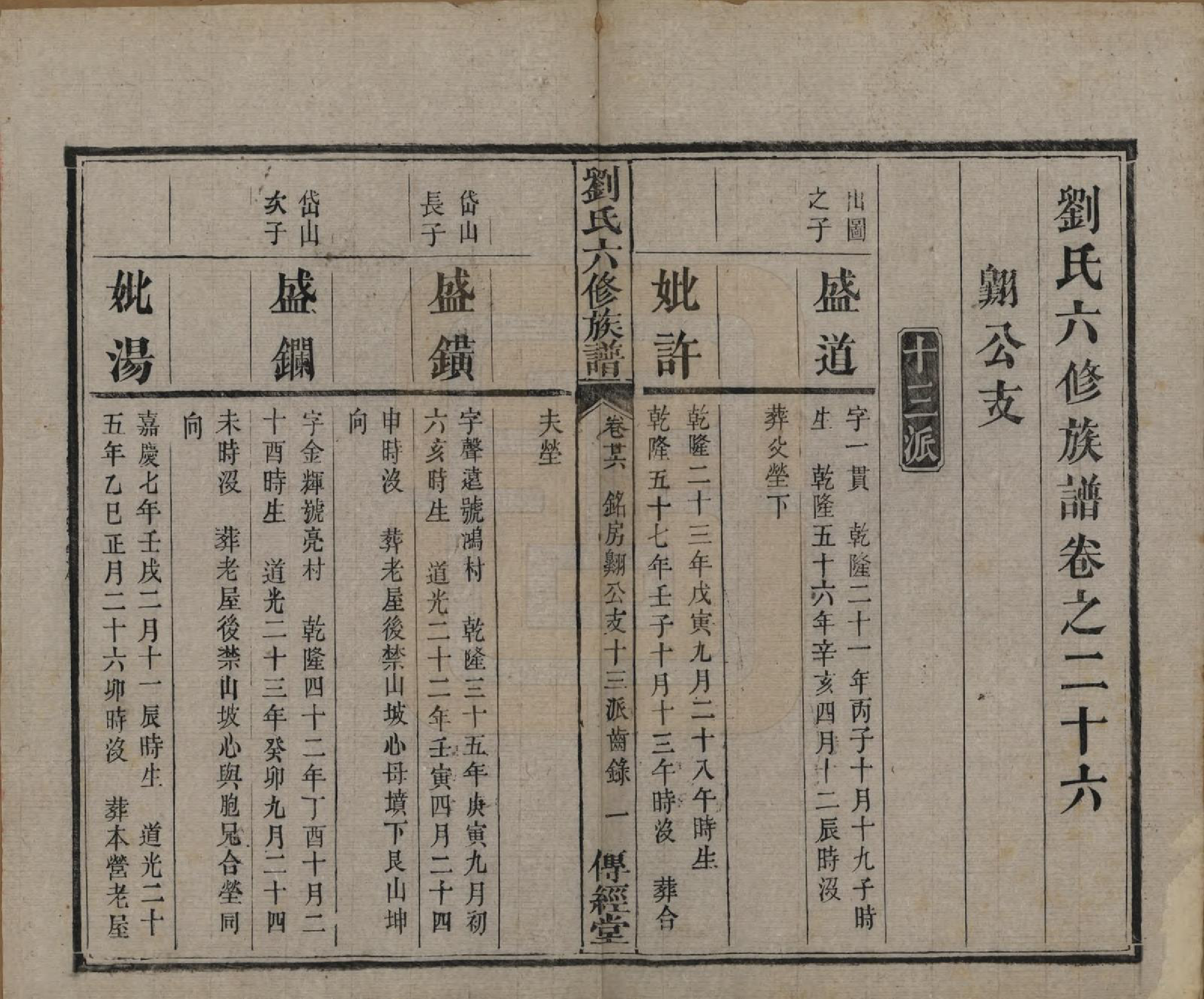 GTJP0962.刘.湖南湘潭.刘氏六修族谱四十卷.清光绪八年（1882）_026.pdf_第2页