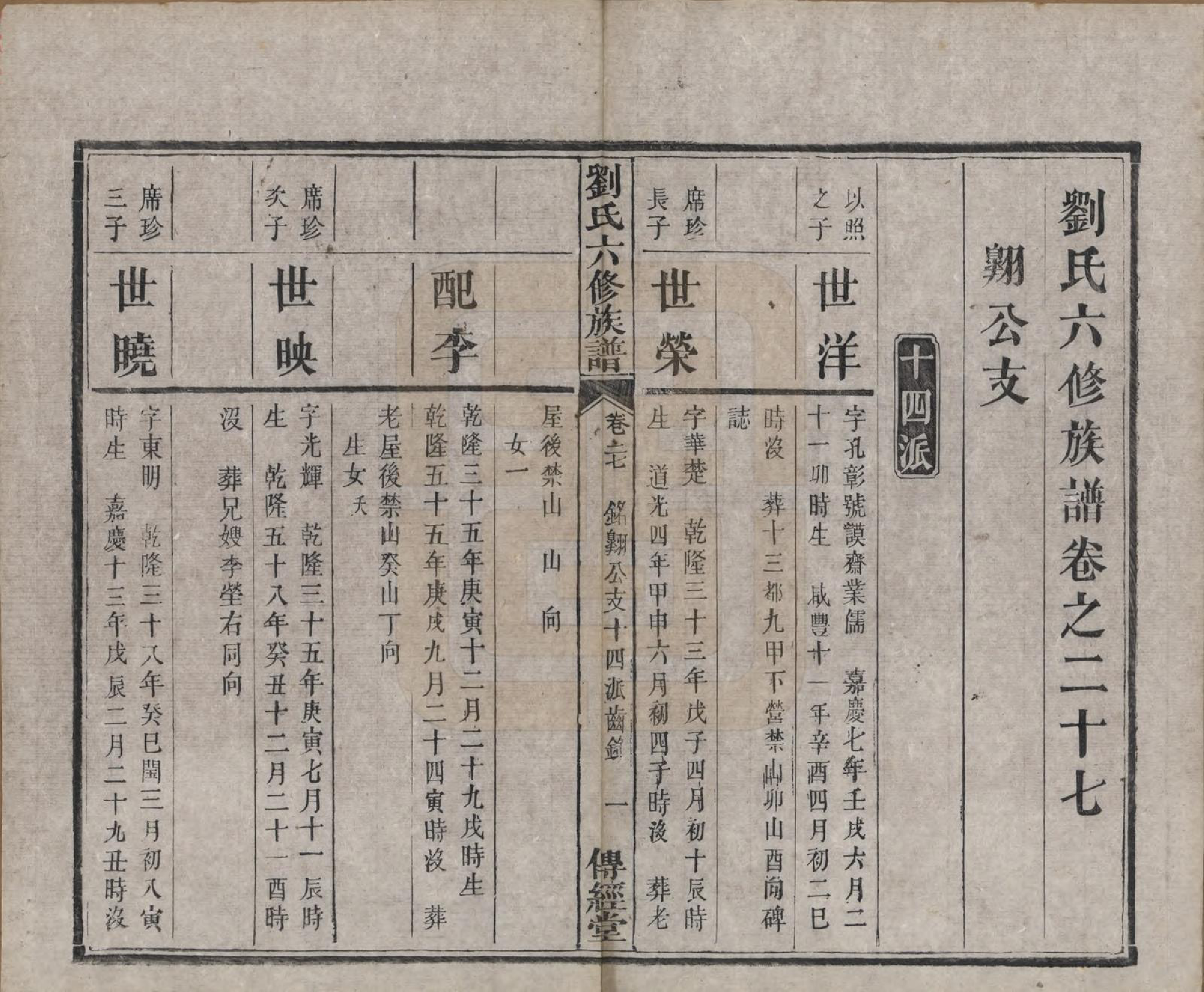 GTJP0962.刘.湖南湘潭.刘氏六修族谱四十卷.清光绪八年（1882）_027.pdf_第2页