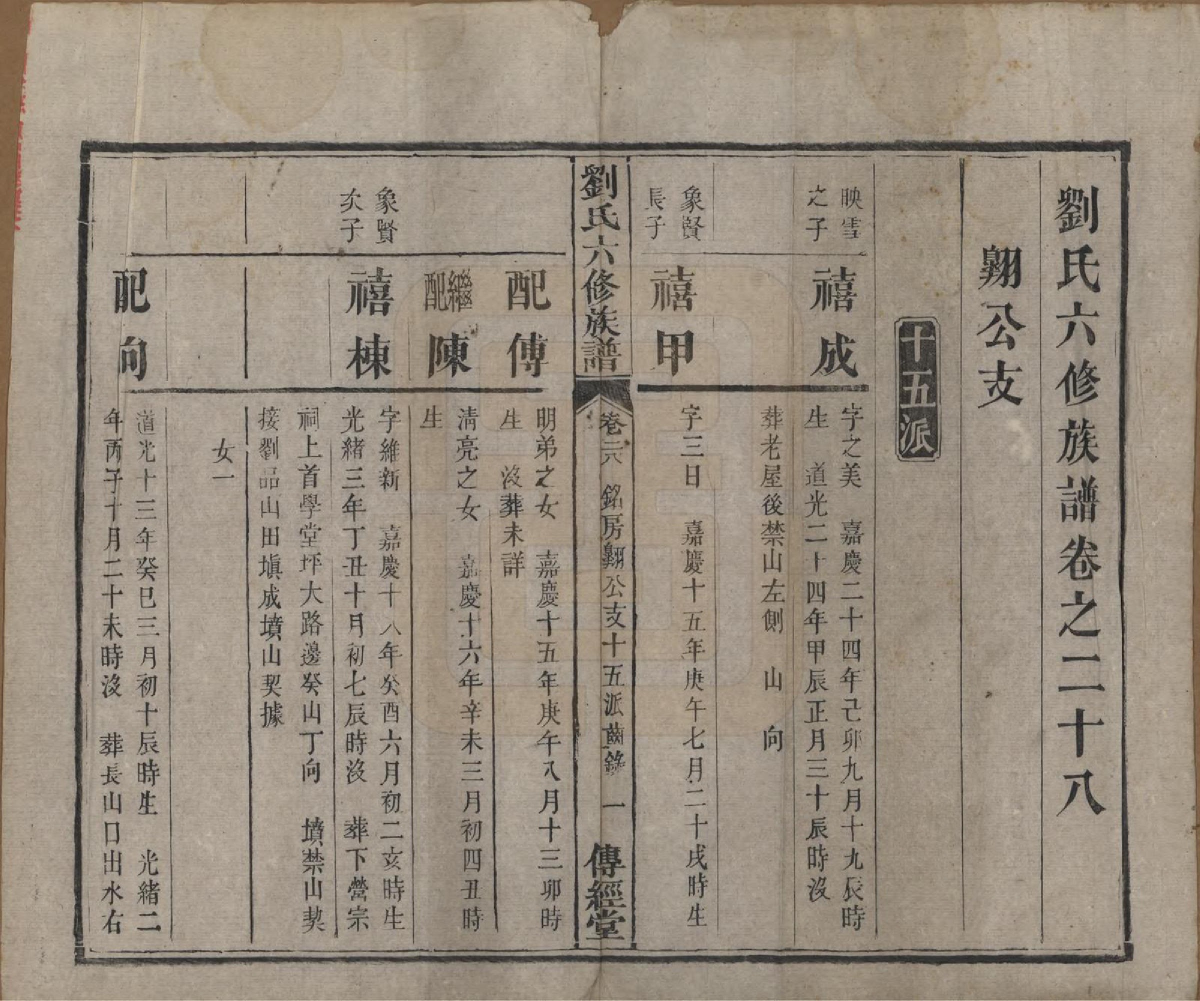 GTJP0962.刘.湖南湘潭.刘氏六修族谱四十卷.清光绪八年（1882）_028.pdf_第2页