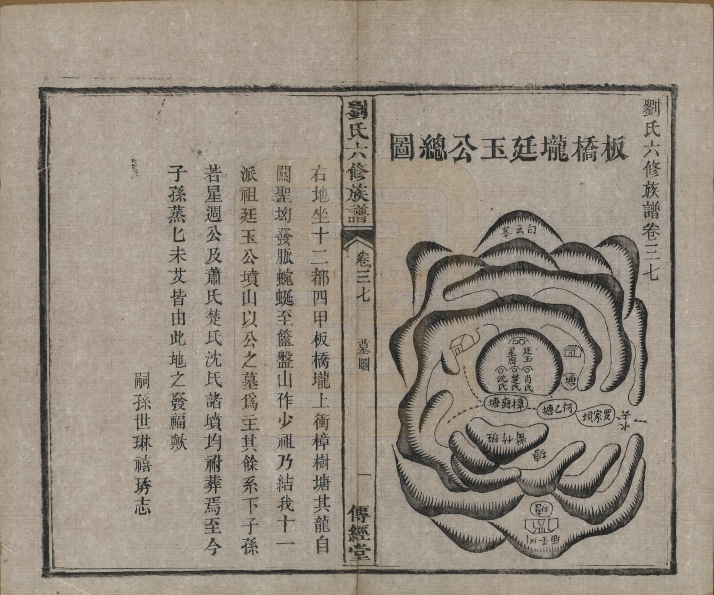 GTJP0962.刘.湖南湘潭.刘氏六修族谱四十卷.清光绪八年（1882）_037.pdf_第2页