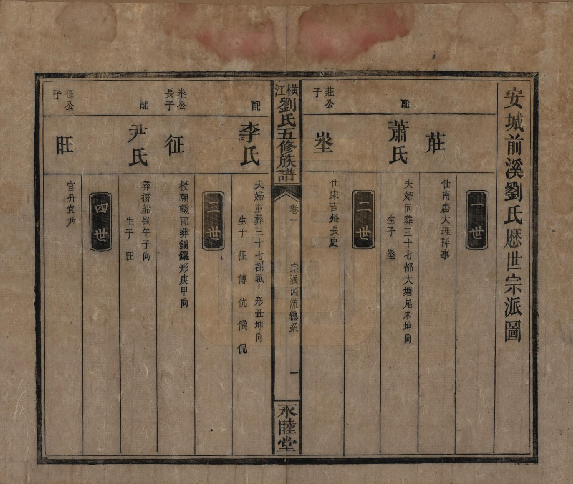 GTJP0966.刘.湖南邵东.横江刘氏五修族谱.清光绪二十九年(1903)_002.pdf_第3页