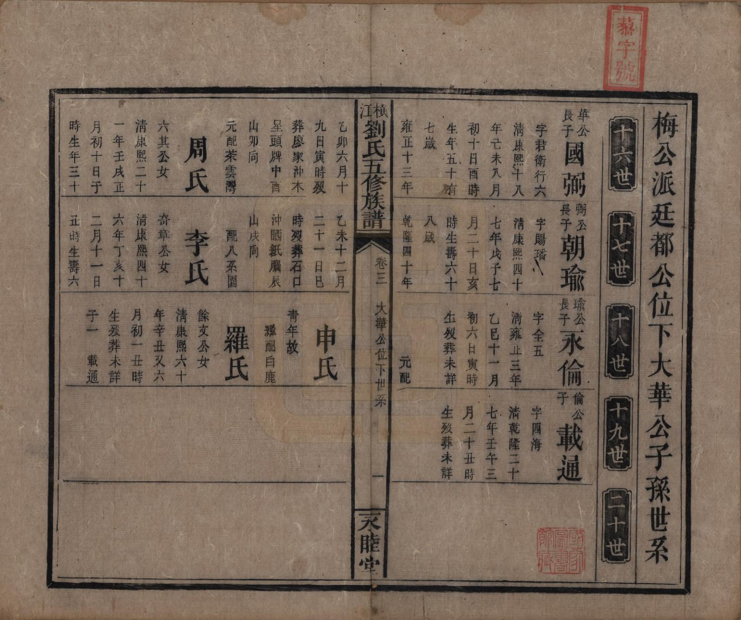 GTJP0966.刘.湖南邵东.横江刘氏五修族谱.清光绪二十九年(1903)_003.pdf_第1页