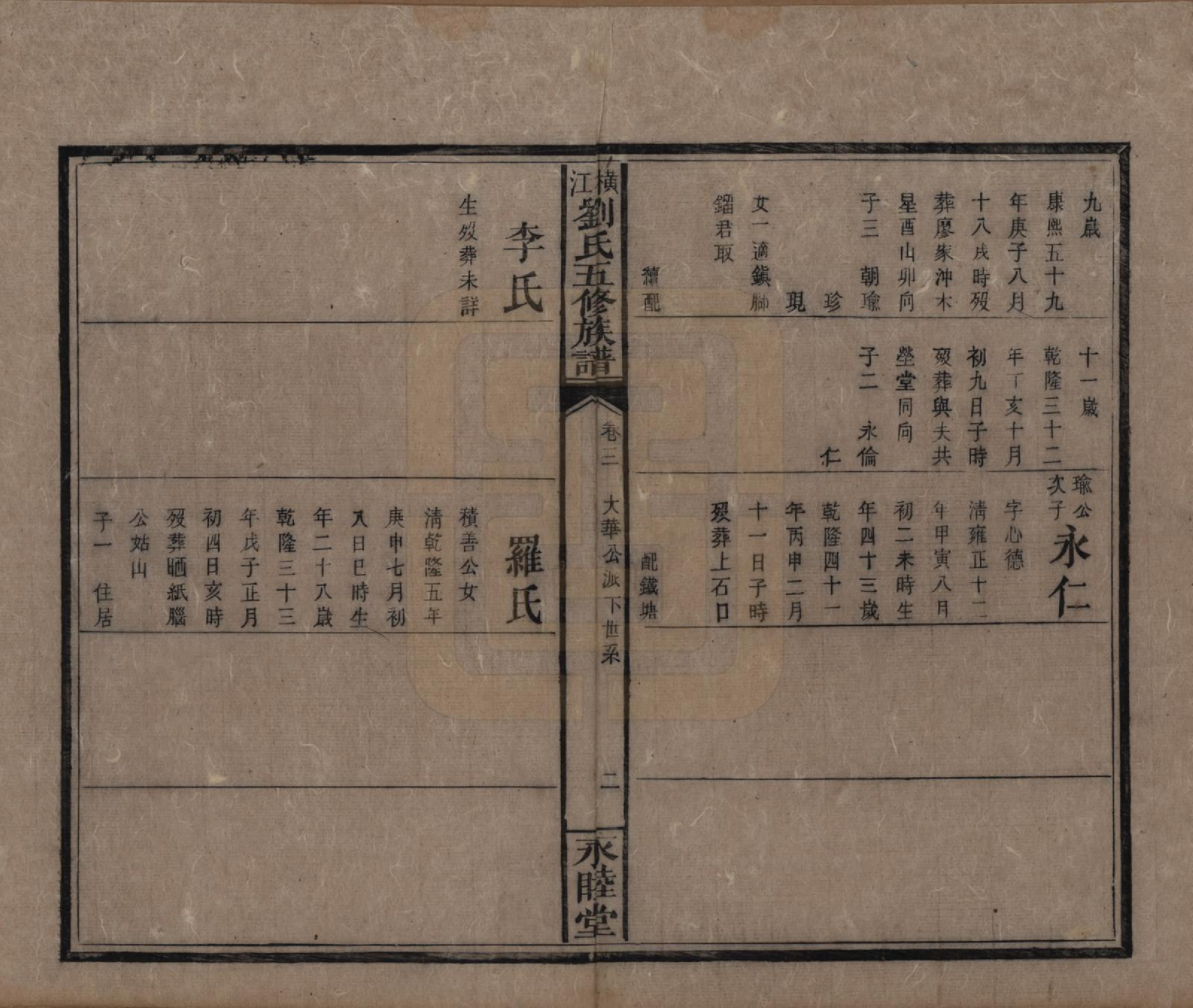 GTJP0966.刘.湖南邵东.横江刘氏五修族谱.清光绪二十九年(1903)_003.pdf_第2页