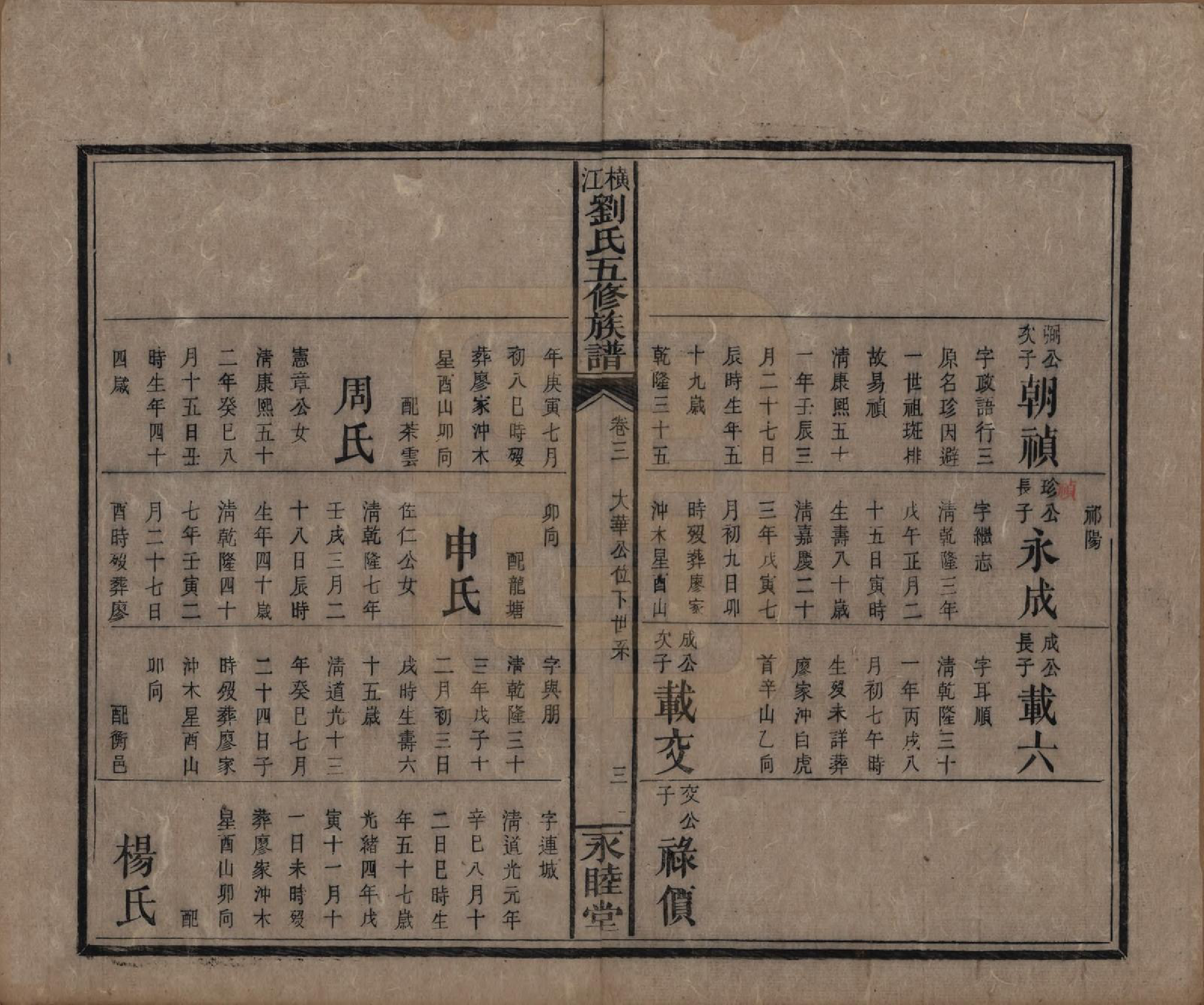 GTJP0966.刘.湖南邵东.横江刘氏五修族谱.清光绪二十九年(1903)_003.pdf_第3页