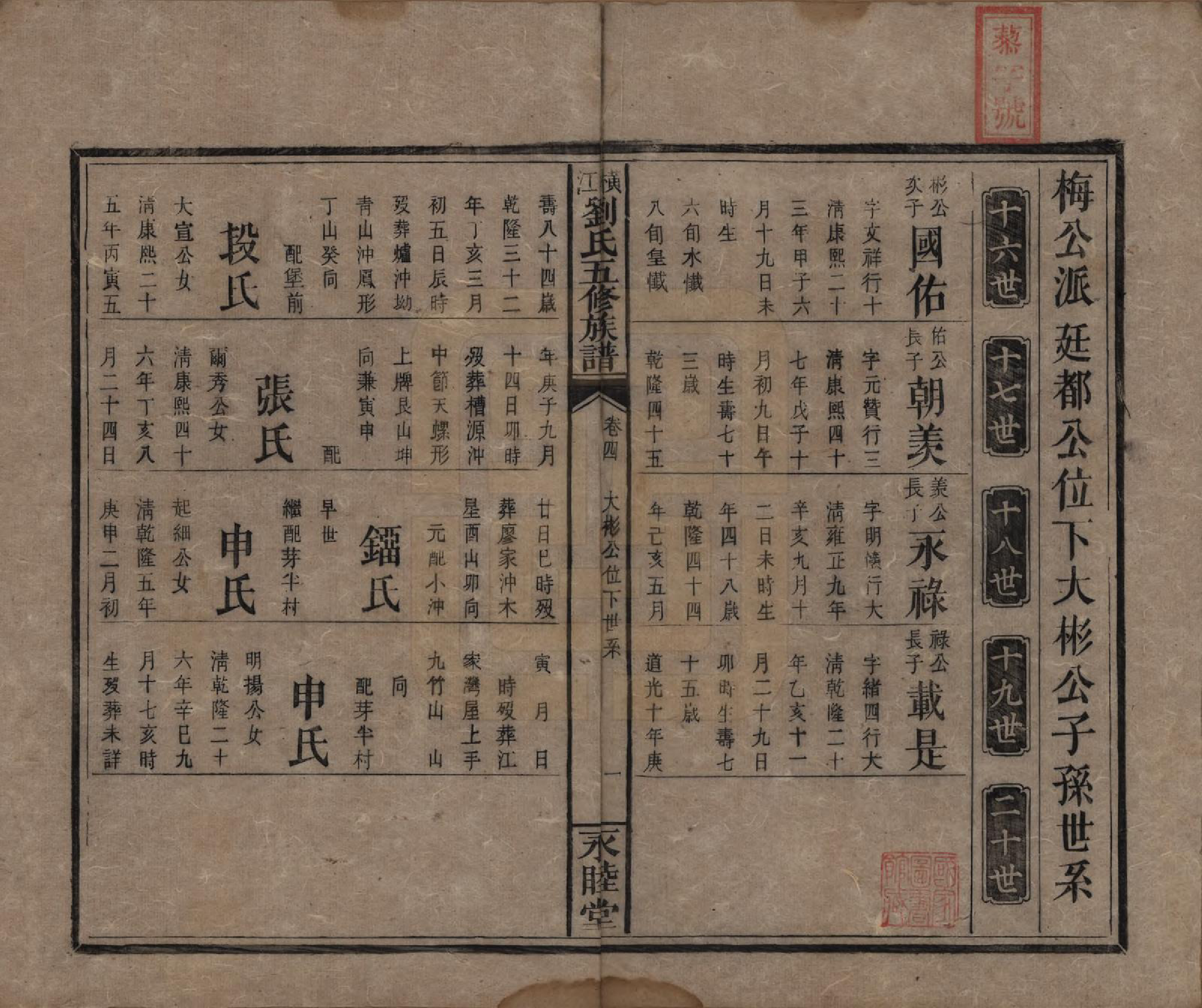 GTJP0966.刘.湖南邵东.横江刘氏五修族谱.清光绪二十九年(1903)_004.pdf_第1页