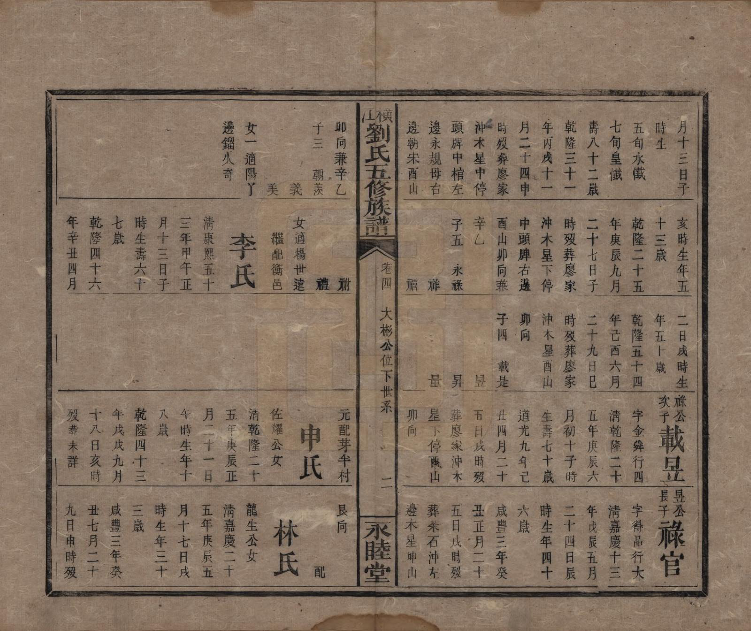 GTJP0966.刘.湖南邵东.横江刘氏五修族谱.清光绪二十九年(1903)_004.pdf_第2页