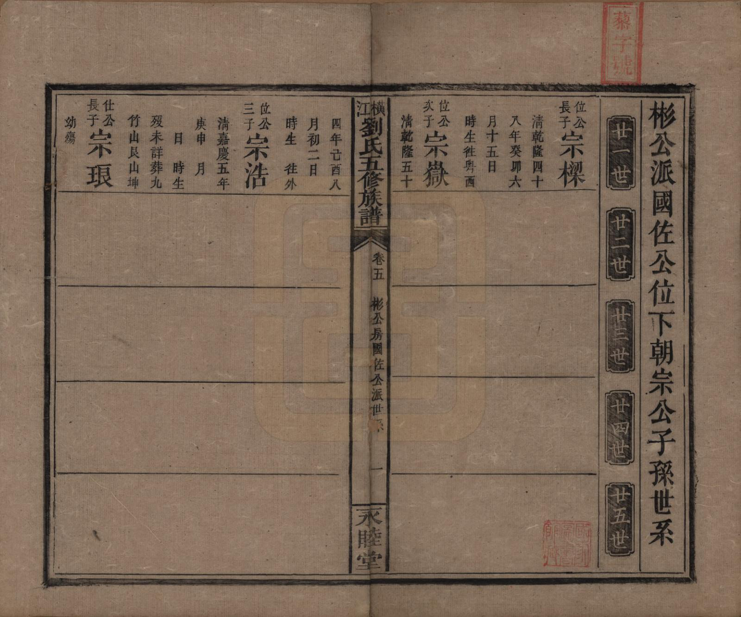 GTJP0966.刘.湖南邵东.横江刘氏五修族谱.清光绪二十九年(1903)_005.pdf_第1页