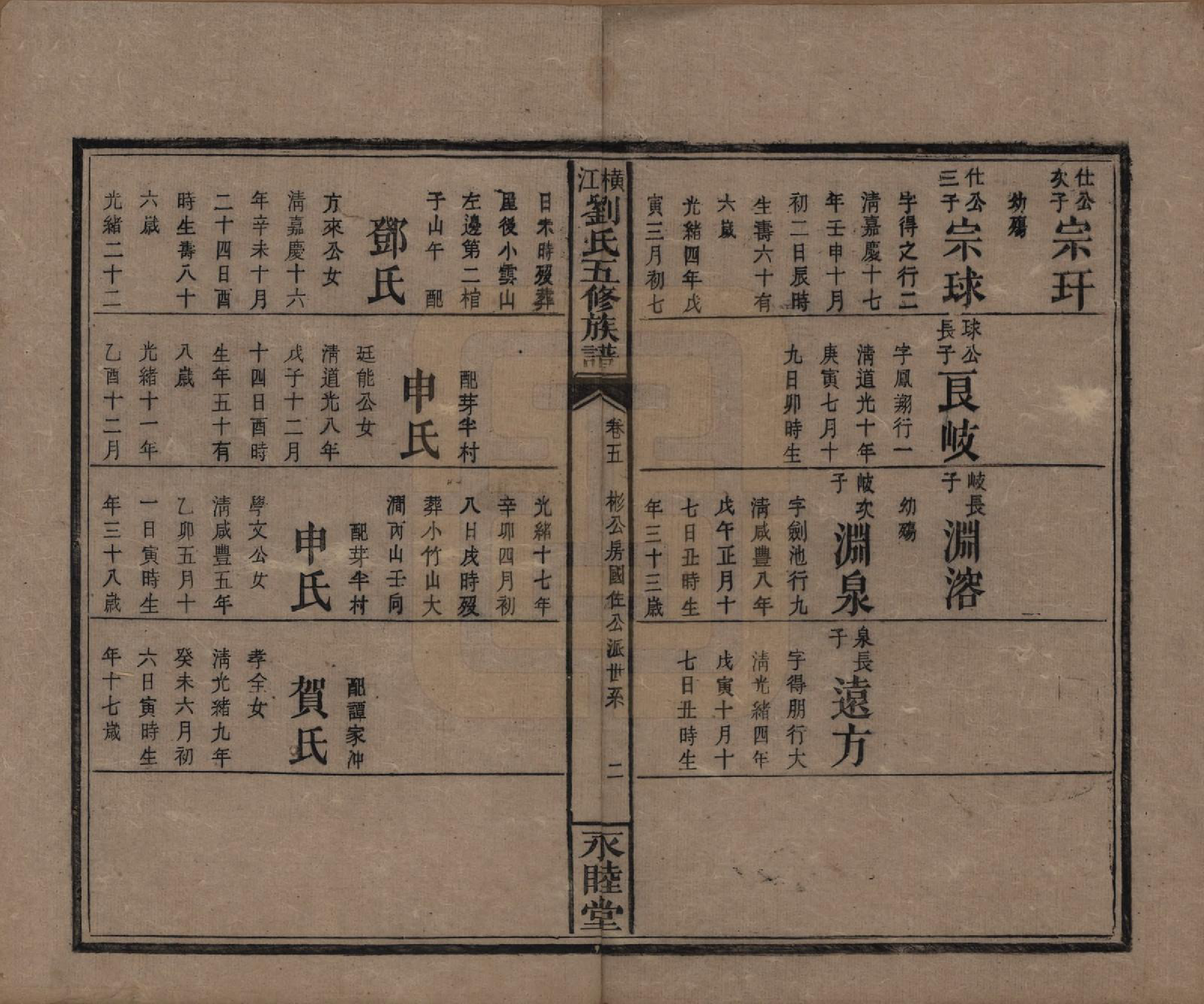 GTJP0966.刘.湖南邵东.横江刘氏五修族谱.清光绪二十九年(1903)_005.pdf_第2页