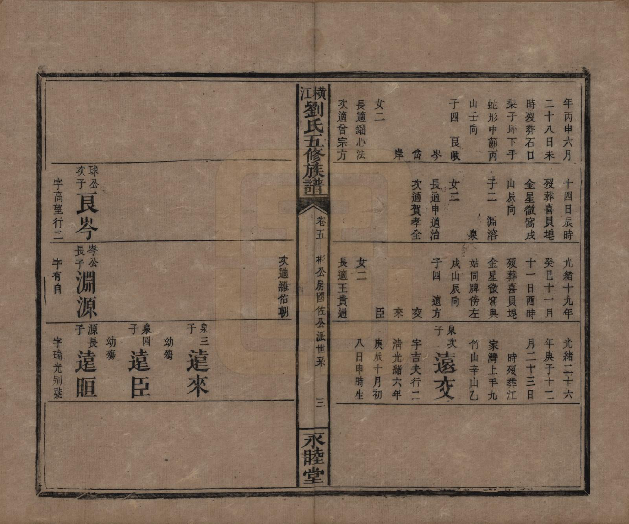 GTJP0966.刘.湖南邵东.横江刘氏五修族谱.清光绪二十九年(1903)_005.pdf_第3页