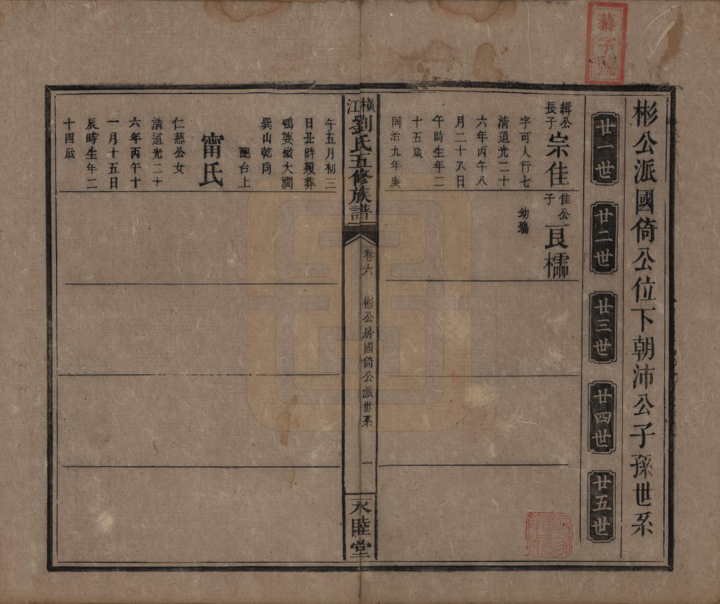 GTJP0966.刘.湖南邵东.横江刘氏五修族谱.清光绪二十九年(1903)_006.pdf_第1页