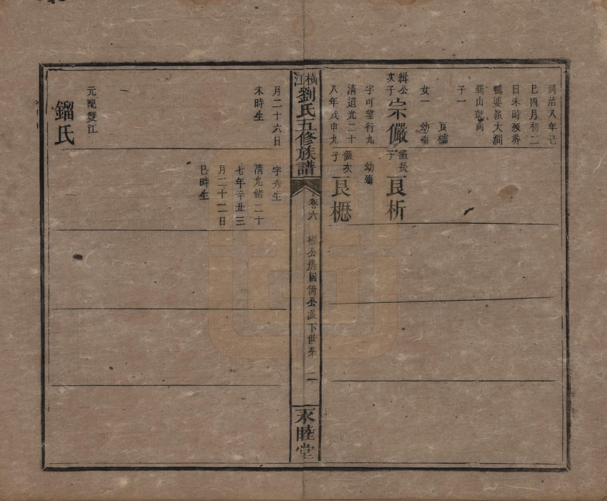 GTJP0966.刘.湖南邵东.横江刘氏五修族谱.清光绪二十九年(1903)_006.pdf_第2页