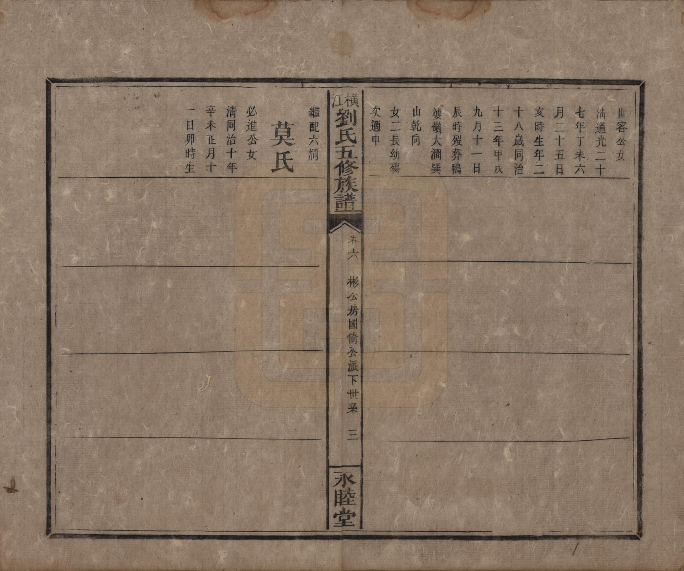 GTJP0966.刘.湖南邵东.横江刘氏五修族谱.清光绪二十九年(1903)_006.pdf_第3页