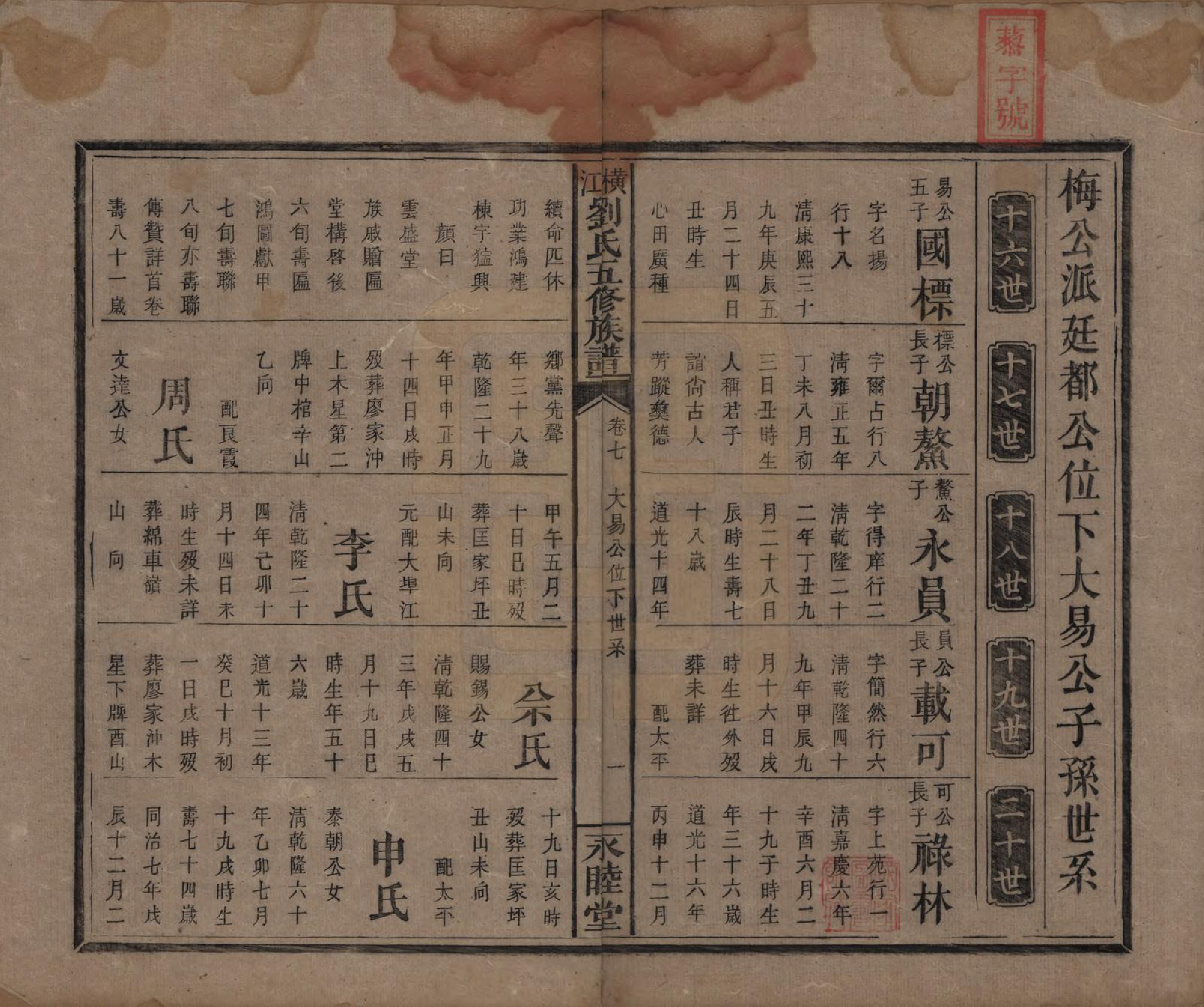 GTJP0966.刘.湖南邵东.横江刘氏五修族谱.清光绪二十九年(1903)_007.pdf_第1页