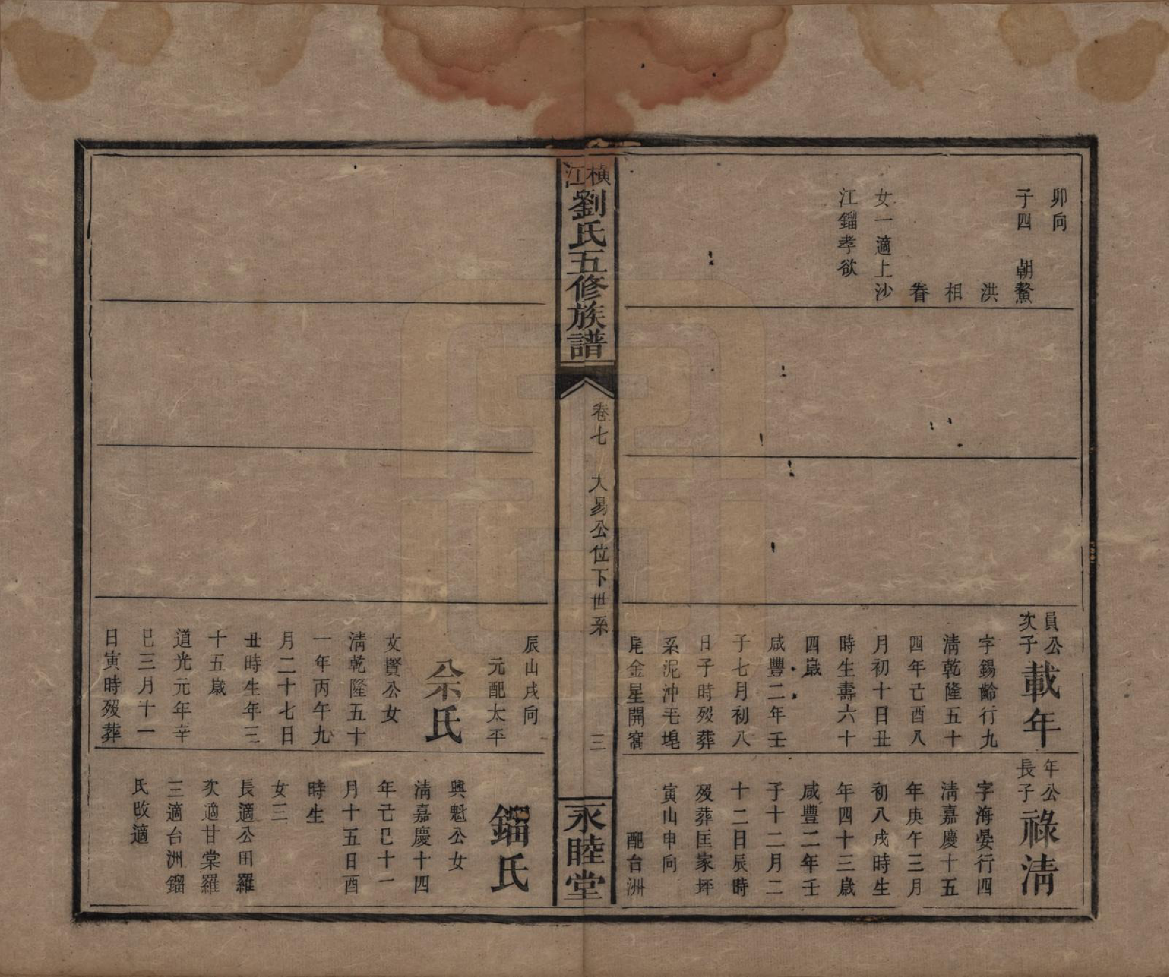 GTJP0966.刘.湖南邵东.横江刘氏五修族谱.清光绪二十九年(1903)_007.pdf_第3页