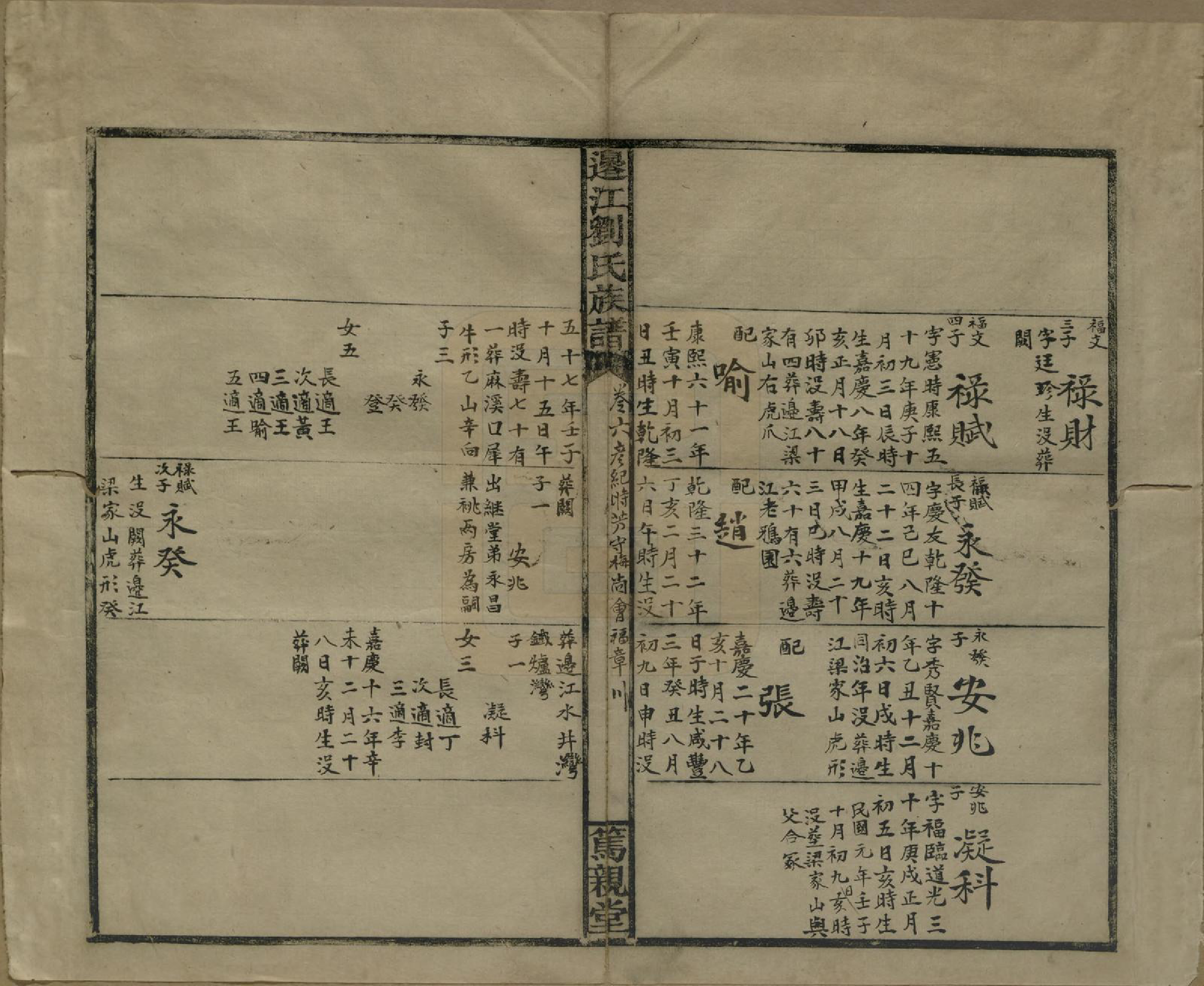 GTJP0970.刘.湖南安化.边江刘氏族谱.清光绪三十年(1904)_006.pdf_第3页