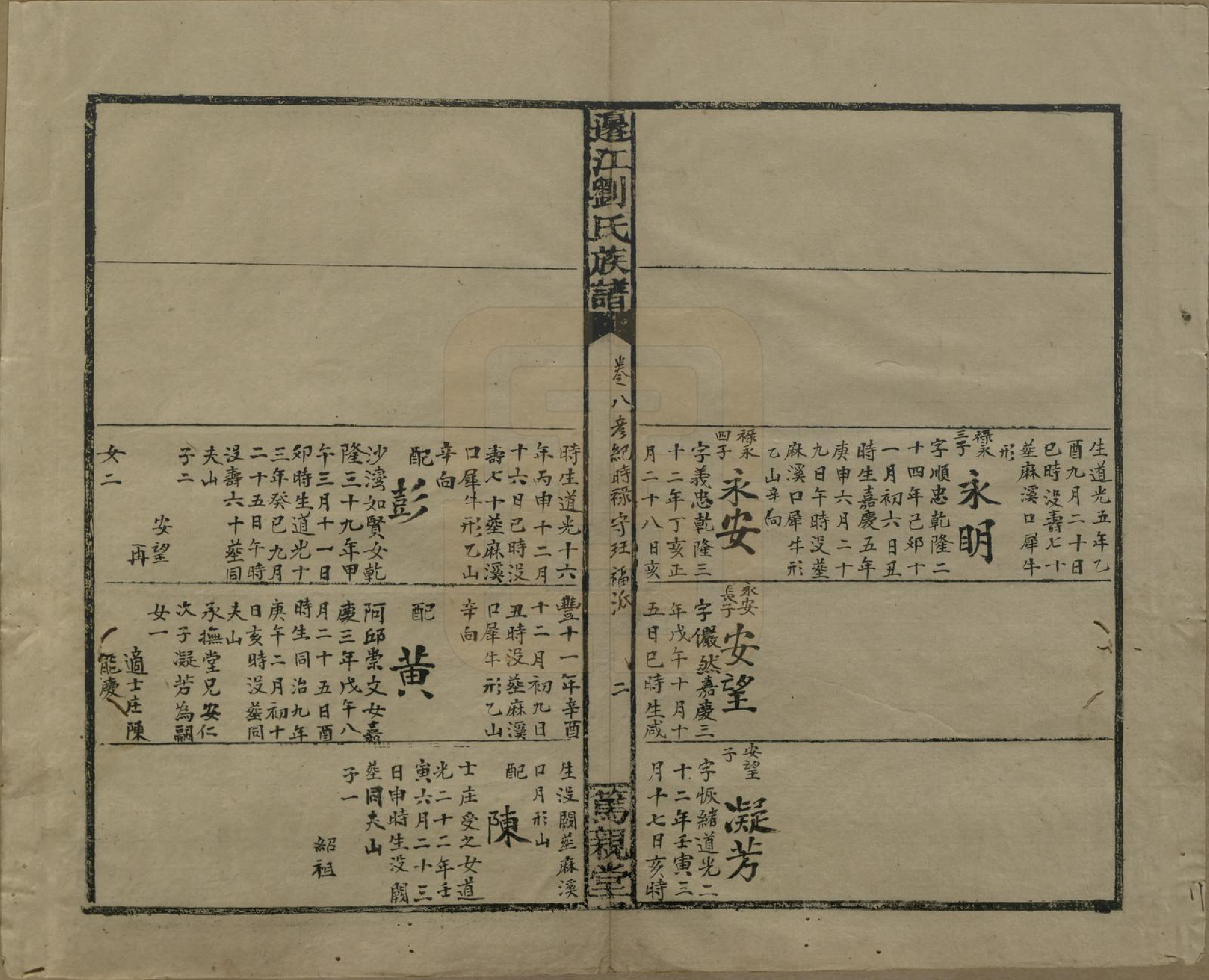 GTJP0970.刘.湖南安化.边江刘氏族谱.清光绪三十年(1904)_008.pdf_第2页