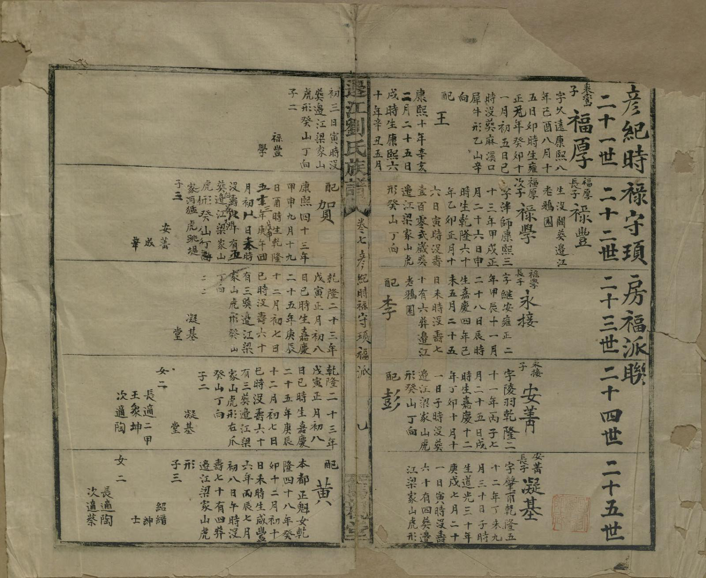 GTJP0970.刘.湖南安化.边江刘氏族谱.清光绪三十年(1904)_007.pdf_第1页