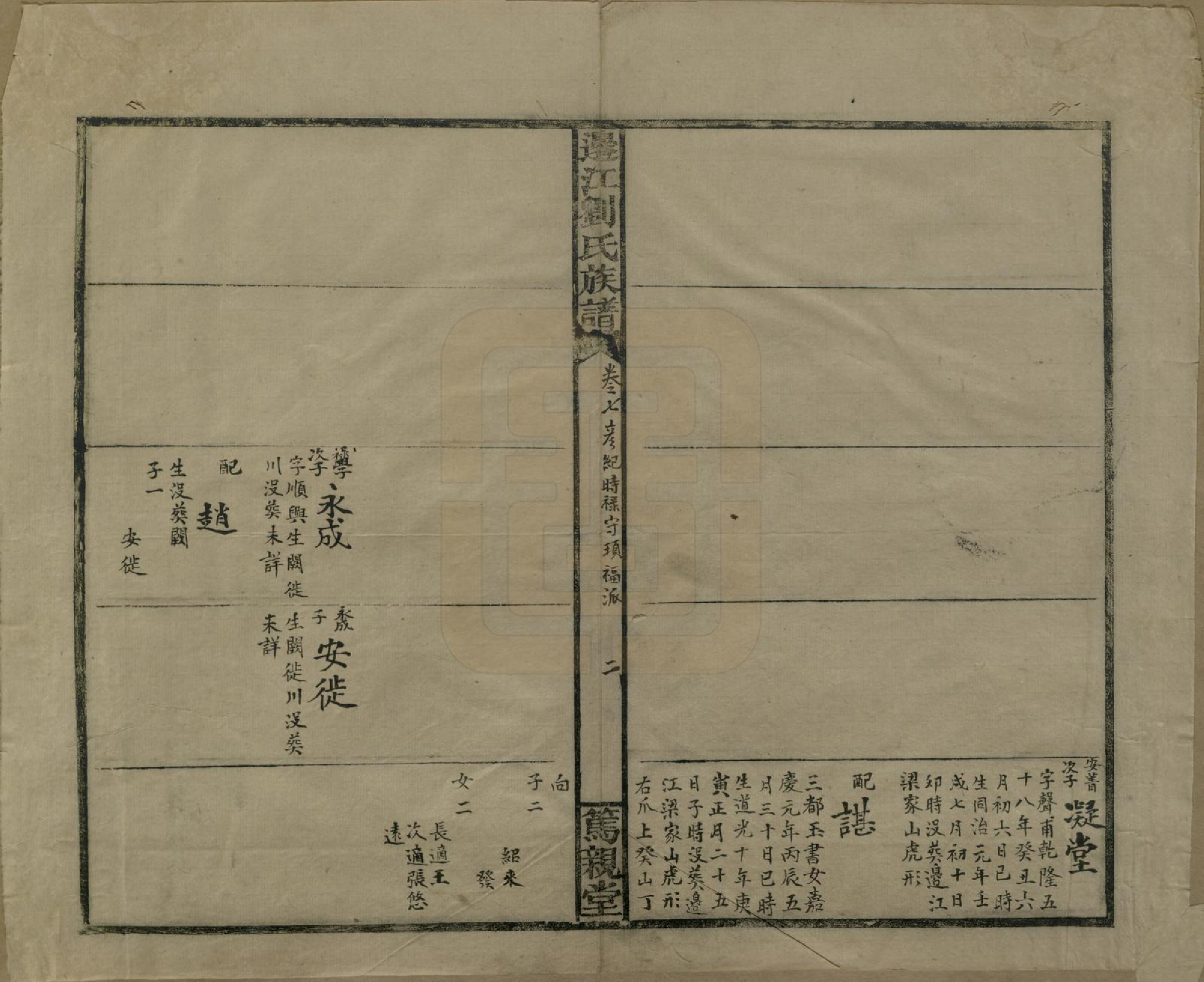 GTJP0970.刘.湖南安化.边江刘氏族谱.清光绪三十年(1904)_007.pdf_第2页