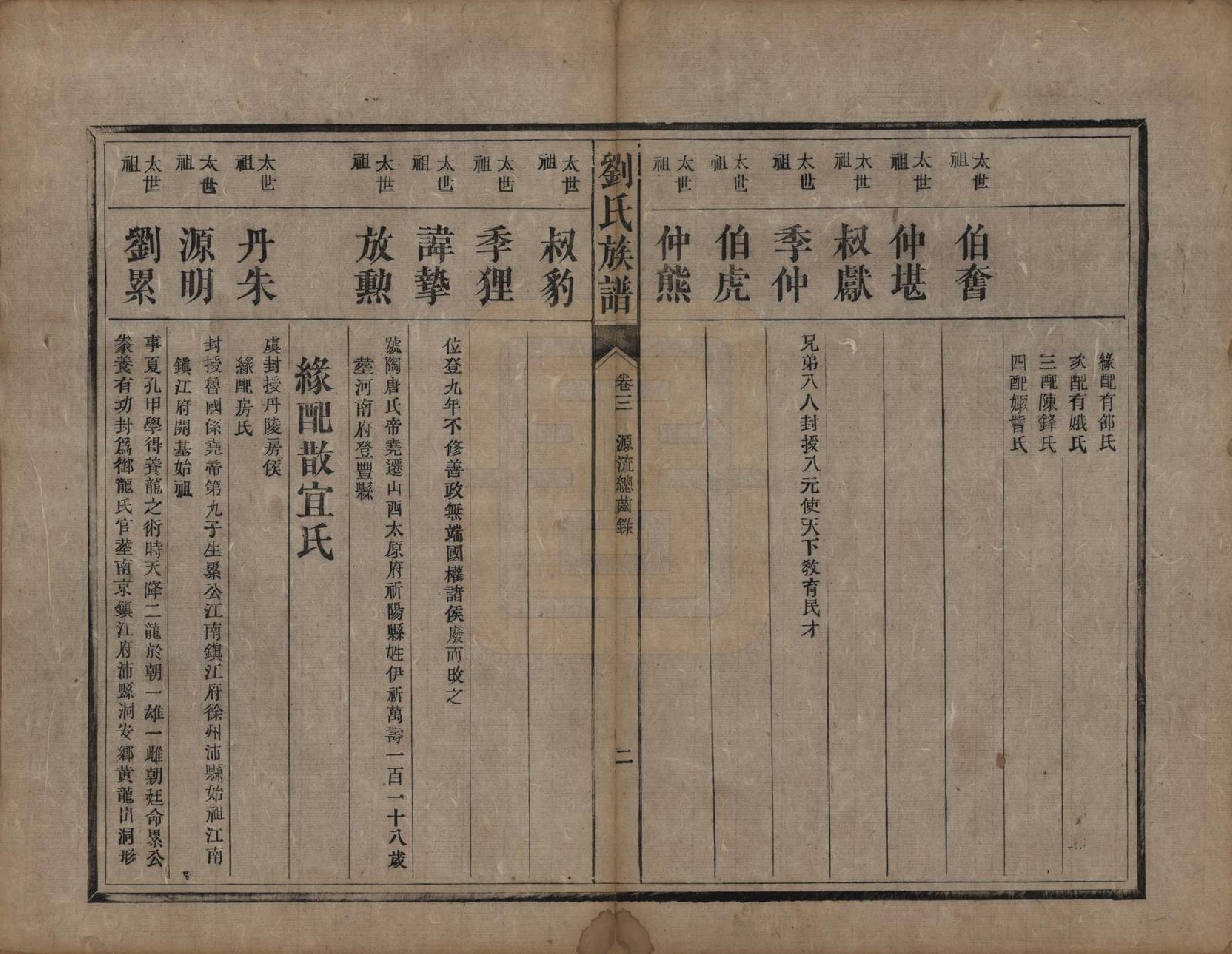 GTJP0975.刘.湖南永兴.刘氏族谱五卷.清光绪三十一年（1905）_003.pdf_第2页