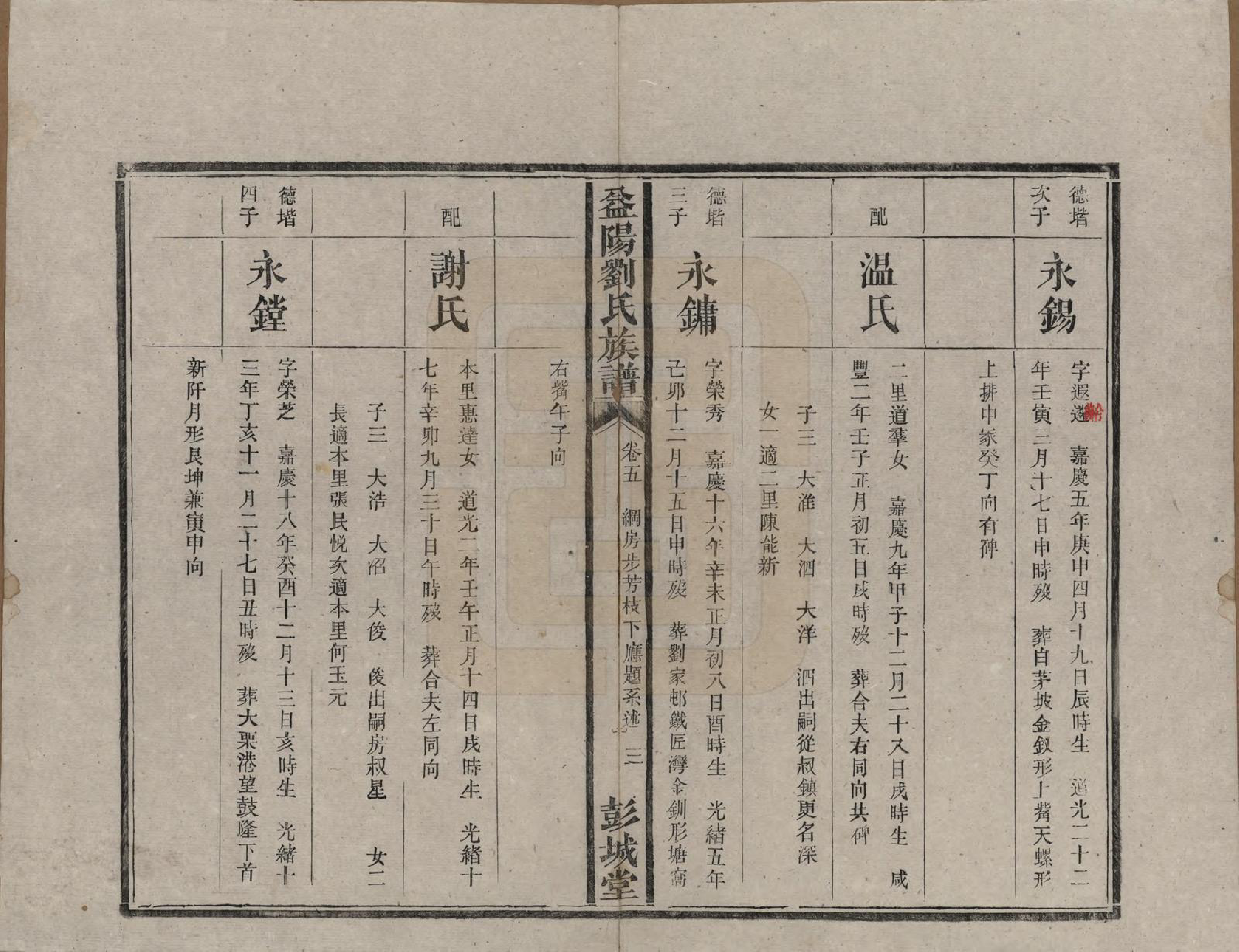 GTJP0977.刘.湖南益阳.益阳刘氏族谱.清光绪十八年(1892)_005.pdf_第3页