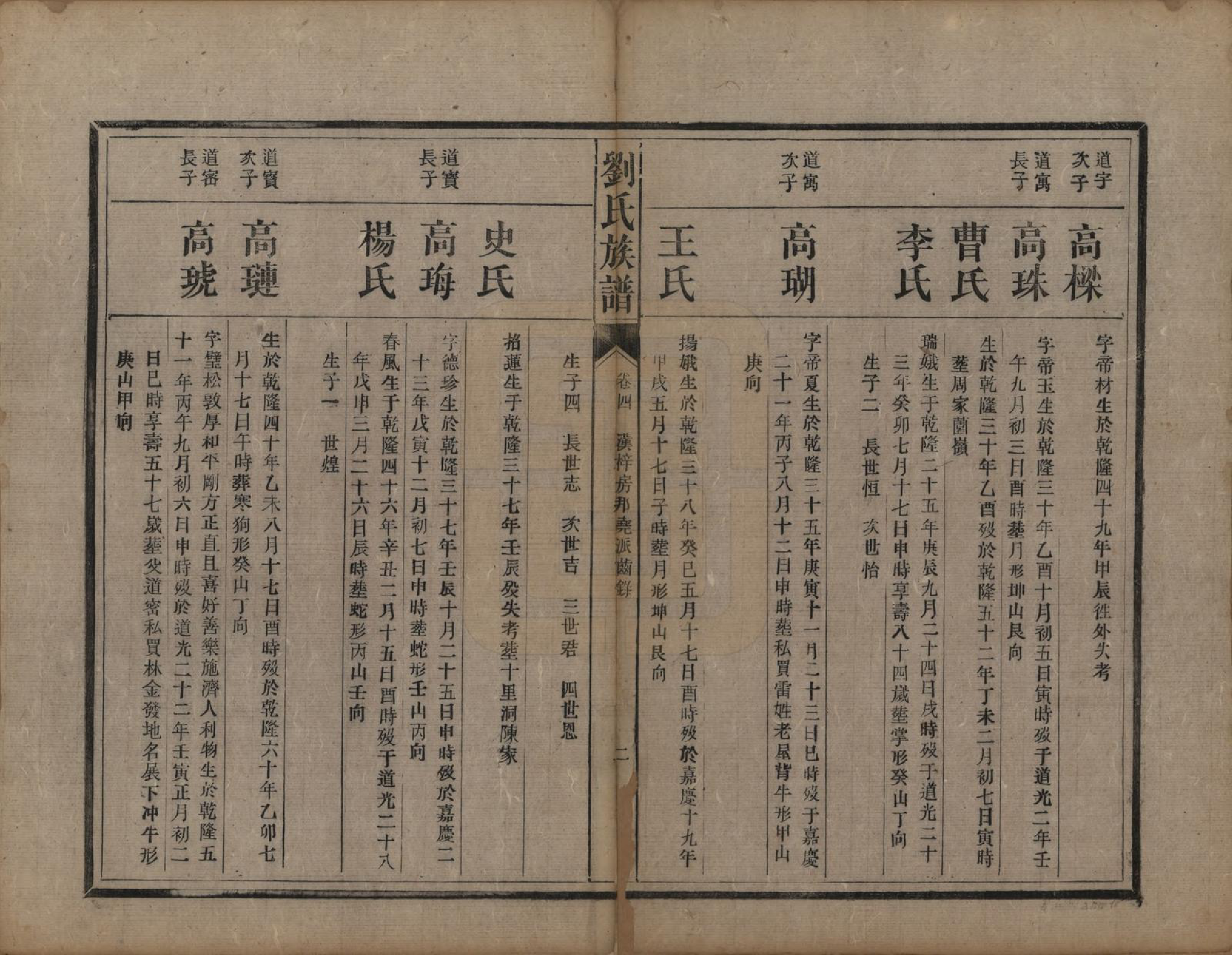 GTJP0975.刘.湖南永兴.刘氏族谱五卷.清光绪三十一年（1905）_004.pdf_第2页