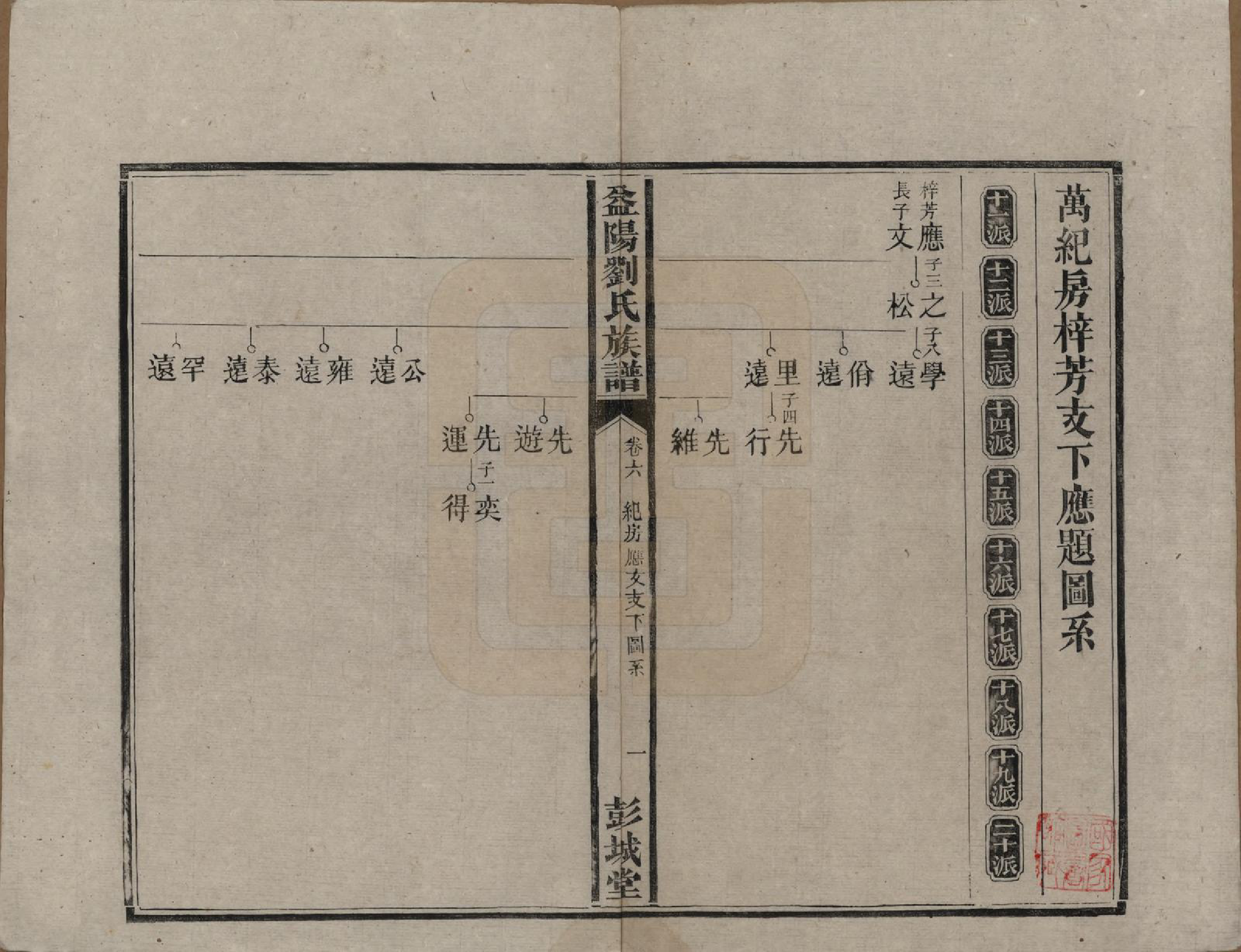 GTJP0977.刘.湖南益阳.益阳刘氏族谱.清光绪十八年(1892)_006.pdf_第1页