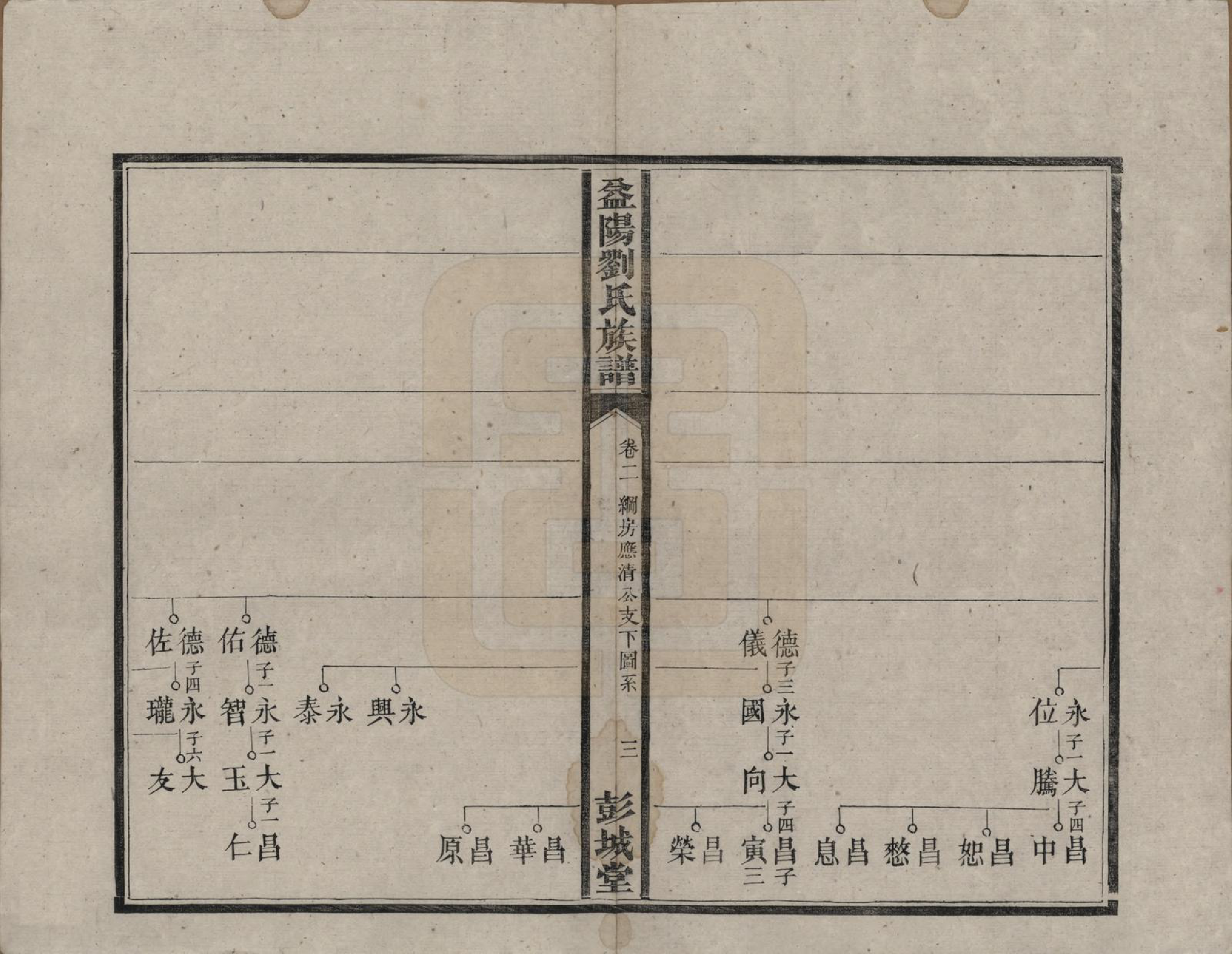 GTJP0977.刘.湖南益阳.益阳刘氏族谱.清光绪十八年(1892)_002.pdf_第3页