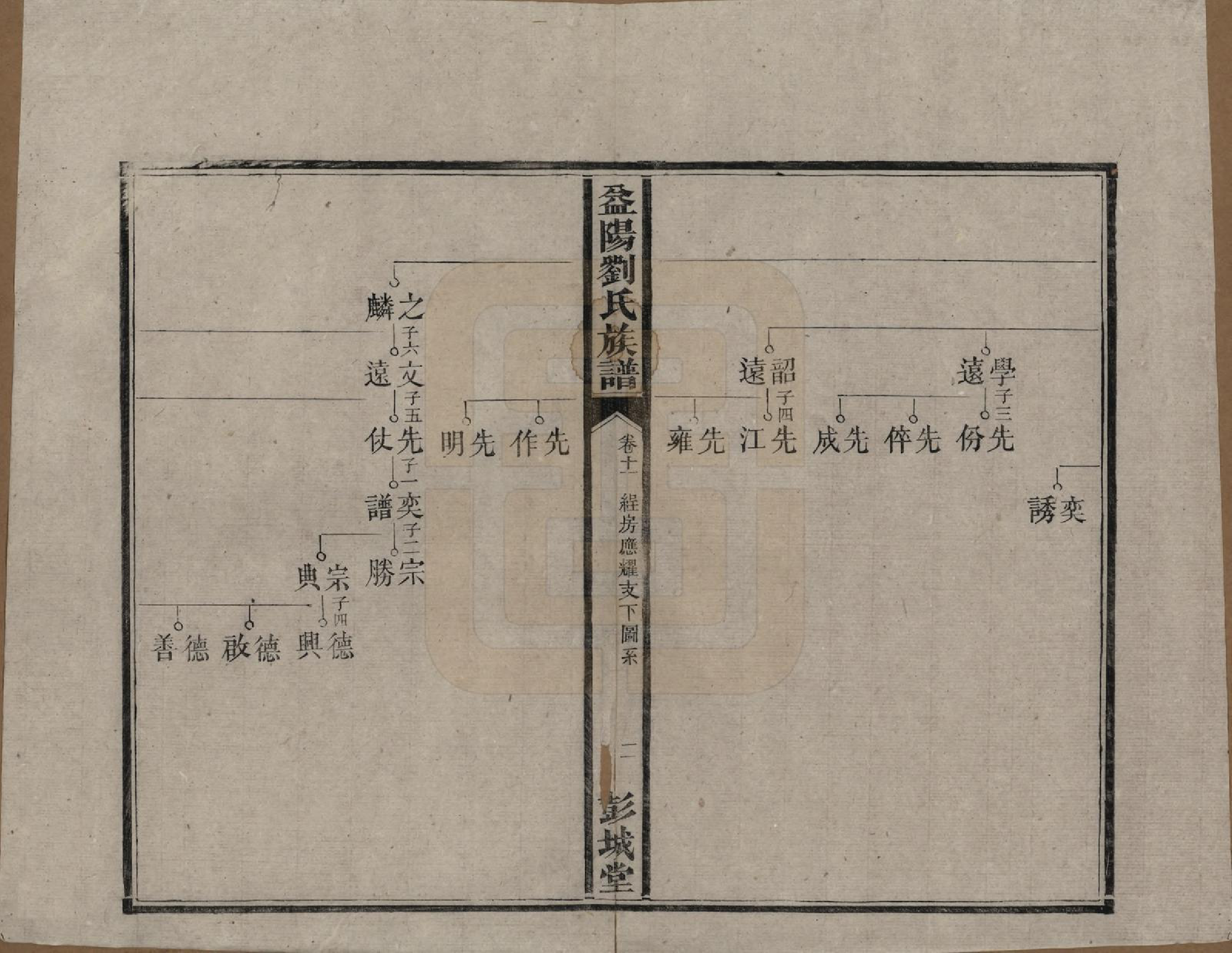 GTJP0977.刘.湖南益阳.益阳刘氏族谱.清光绪十八年(1892)_011.pdf_第2页