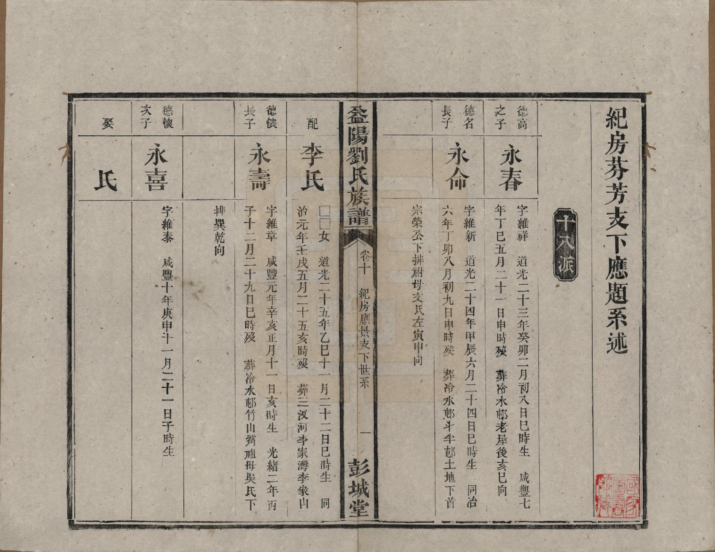 GTJP0977.刘.湖南益阳.益阳刘氏族谱.清光绪十八年(1892)_010.pdf_第1页