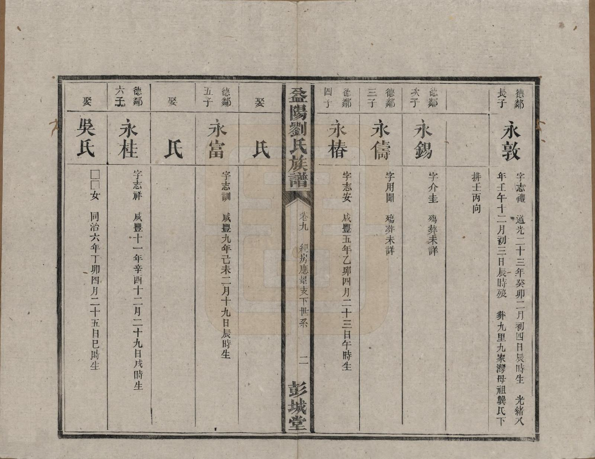 GTJP0977.刘.湖南益阳.益阳刘氏族谱.清光绪十八年(1892)_010.pdf_第2页