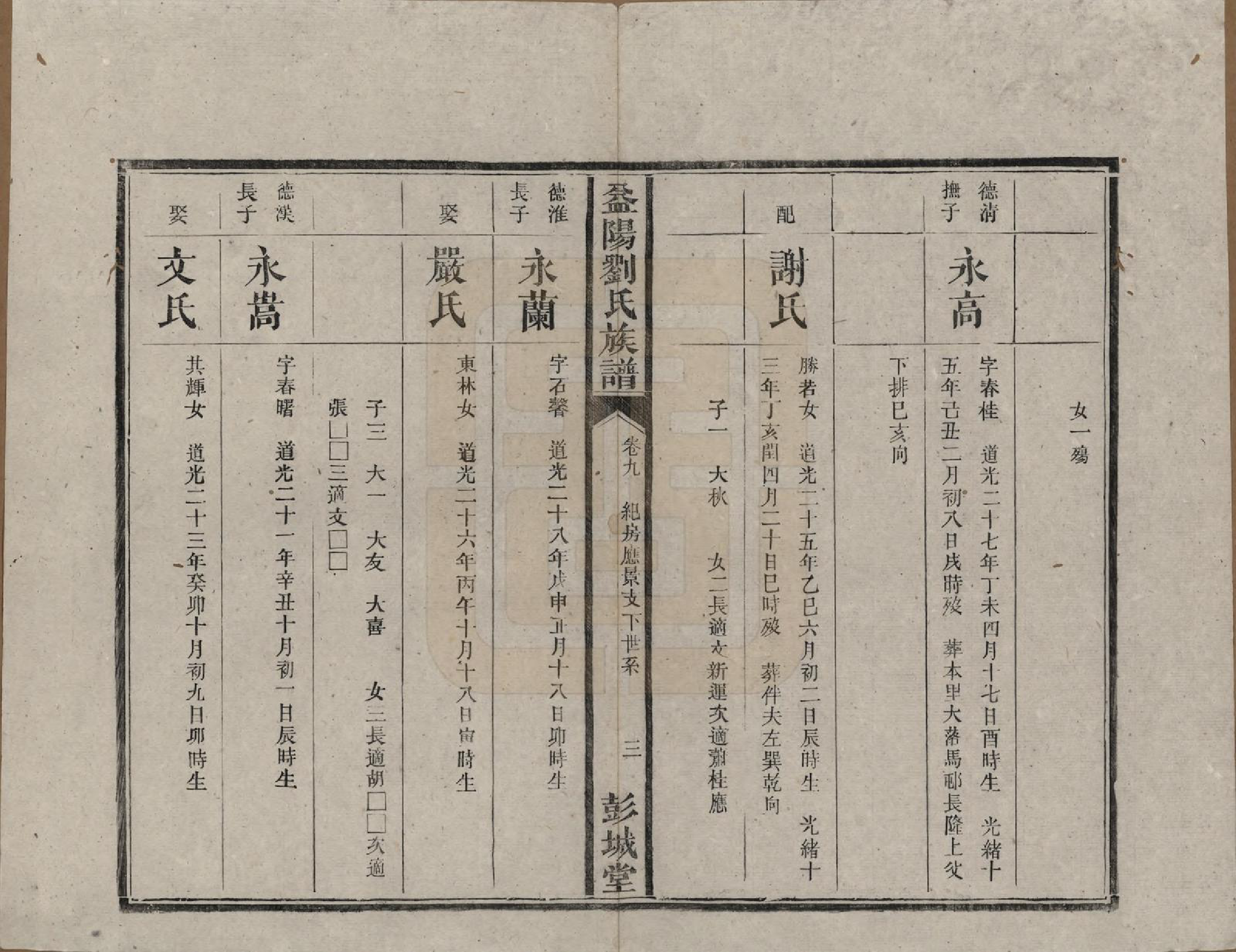 GTJP0977.刘.湖南益阳.益阳刘氏族谱.清光绪十八年(1892)_010.pdf_第3页