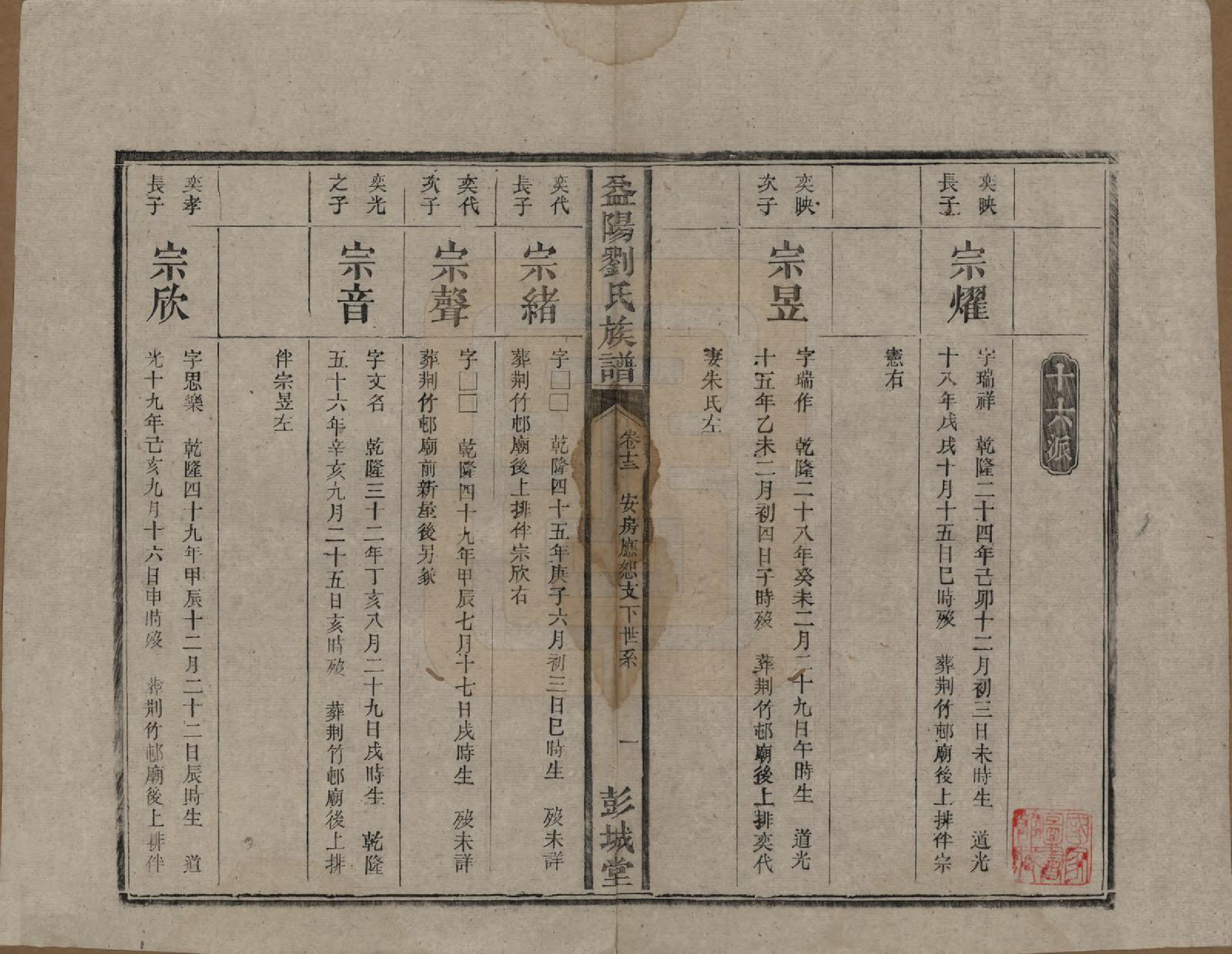 GTJP0977.刘.湖南益阳.益阳刘氏族谱.清光绪十八年(1892)_013.pdf_第1页