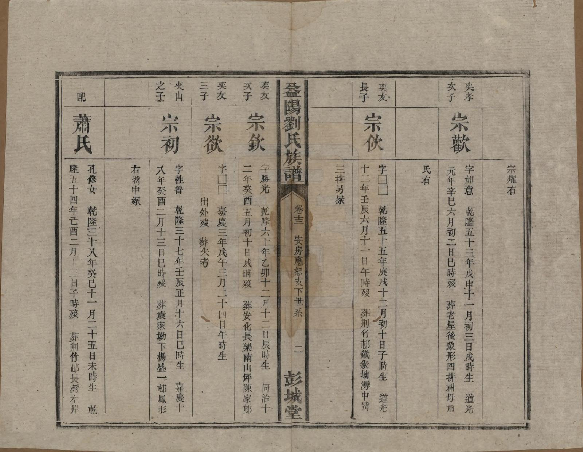 GTJP0977.刘.湖南益阳.益阳刘氏族谱.清光绪十八年(1892)_013.pdf_第2页