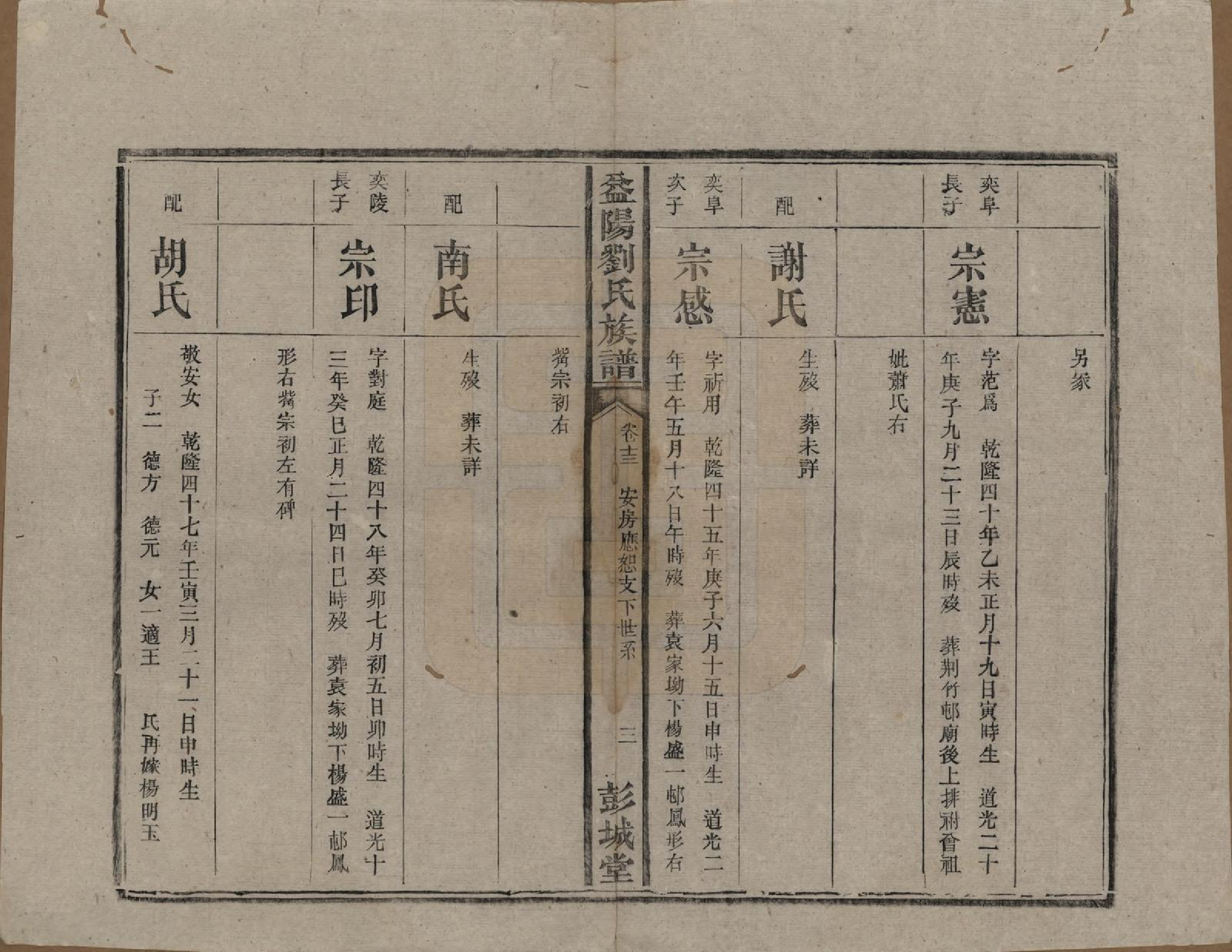 GTJP0977.刘.湖南益阳.益阳刘氏族谱.清光绪十八年(1892)_013.pdf_第3页