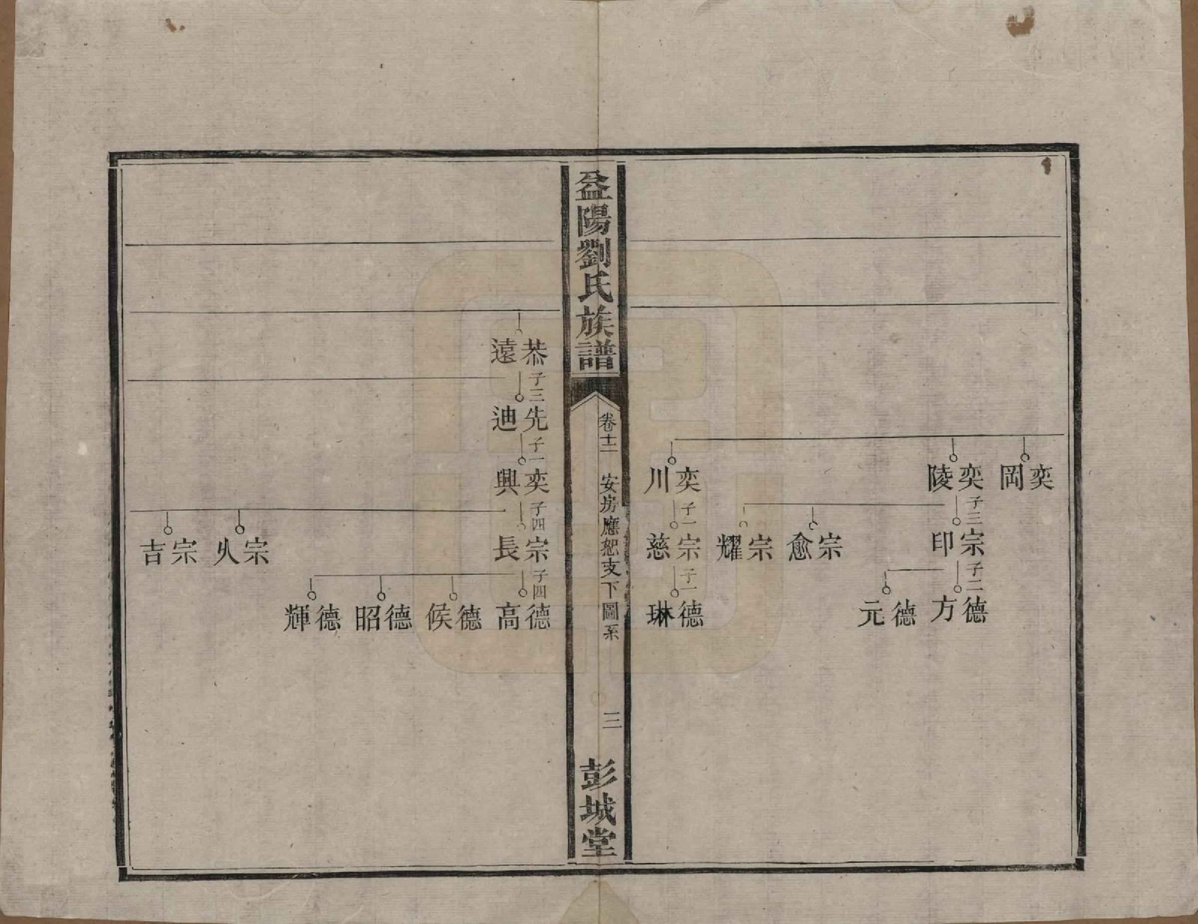 GTJP0977.刘.湖南益阳.益阳刘氏族谱.清光绪十八年(1892)_012.pdf_第3页