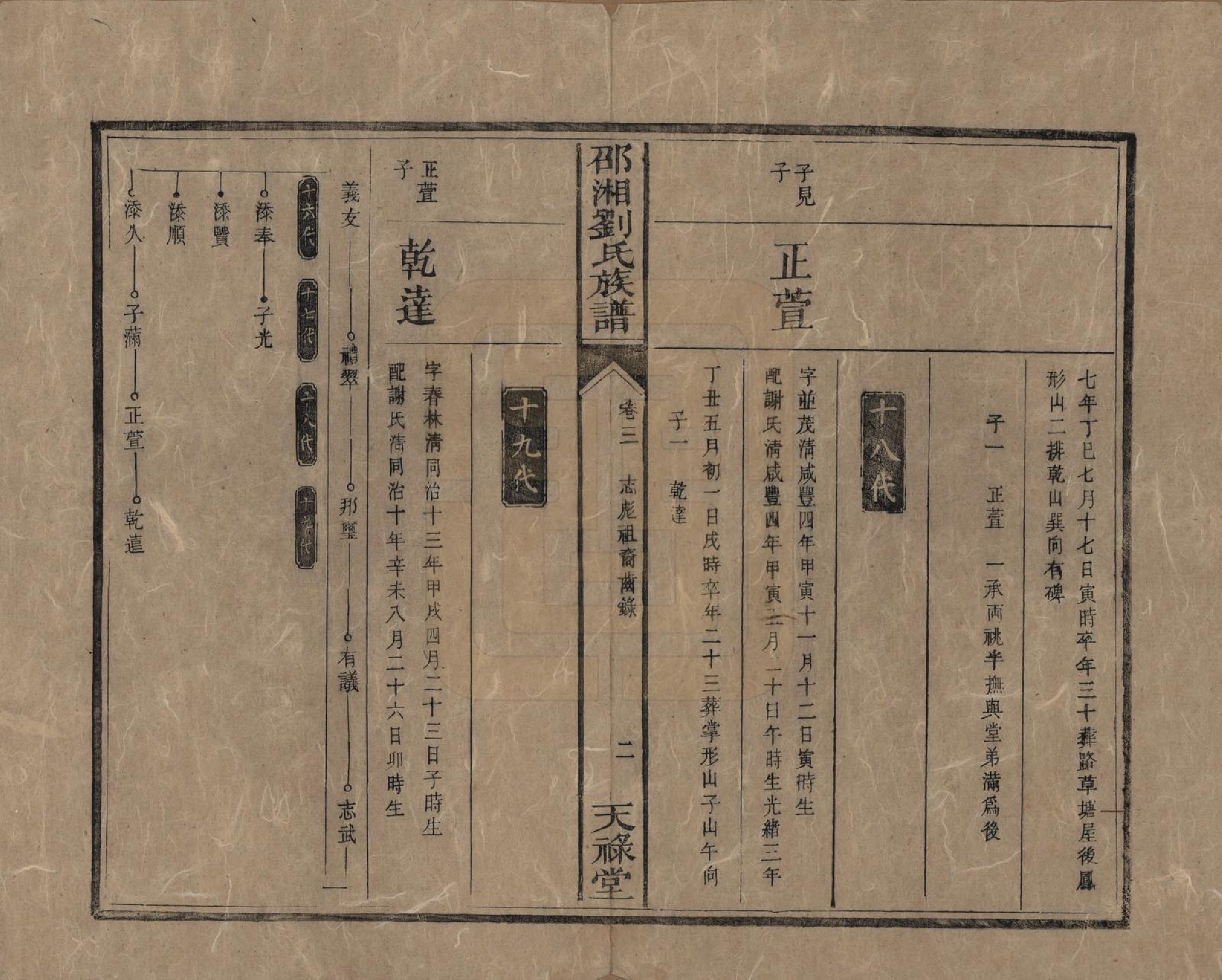 GTJP0979.刘.湖南邵阳.邵湘刘氏族谱.清光绪十四年(1888)_003.pdf_第2页